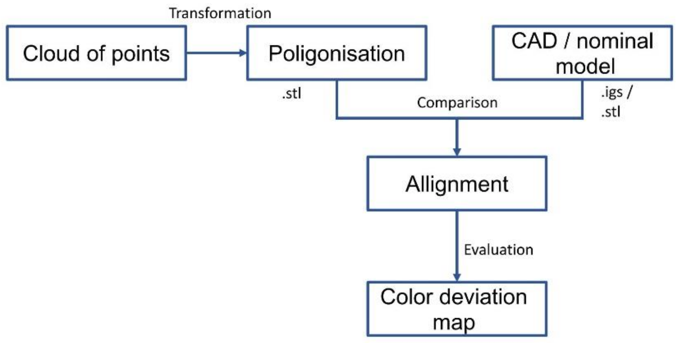 Materials 14 07608 g005 Materials 14 07608 g005