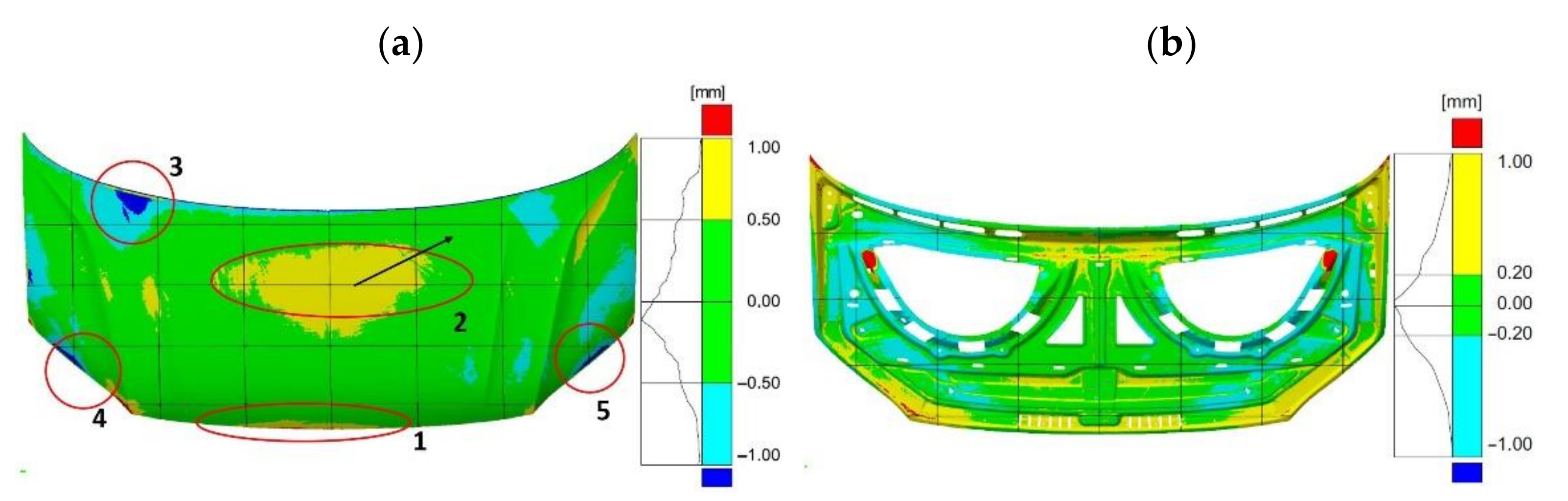 Materials 14 07608 g006 Materials 14 07608 g006