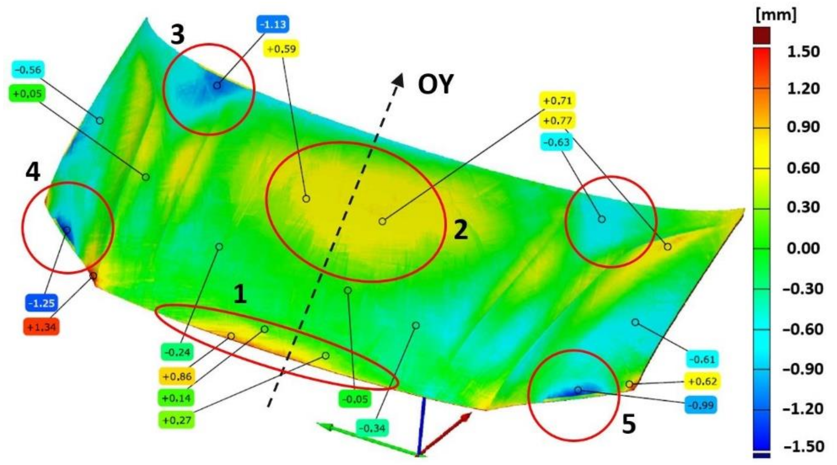 Materials 14 07608 g007 Materials 14 07608 g007