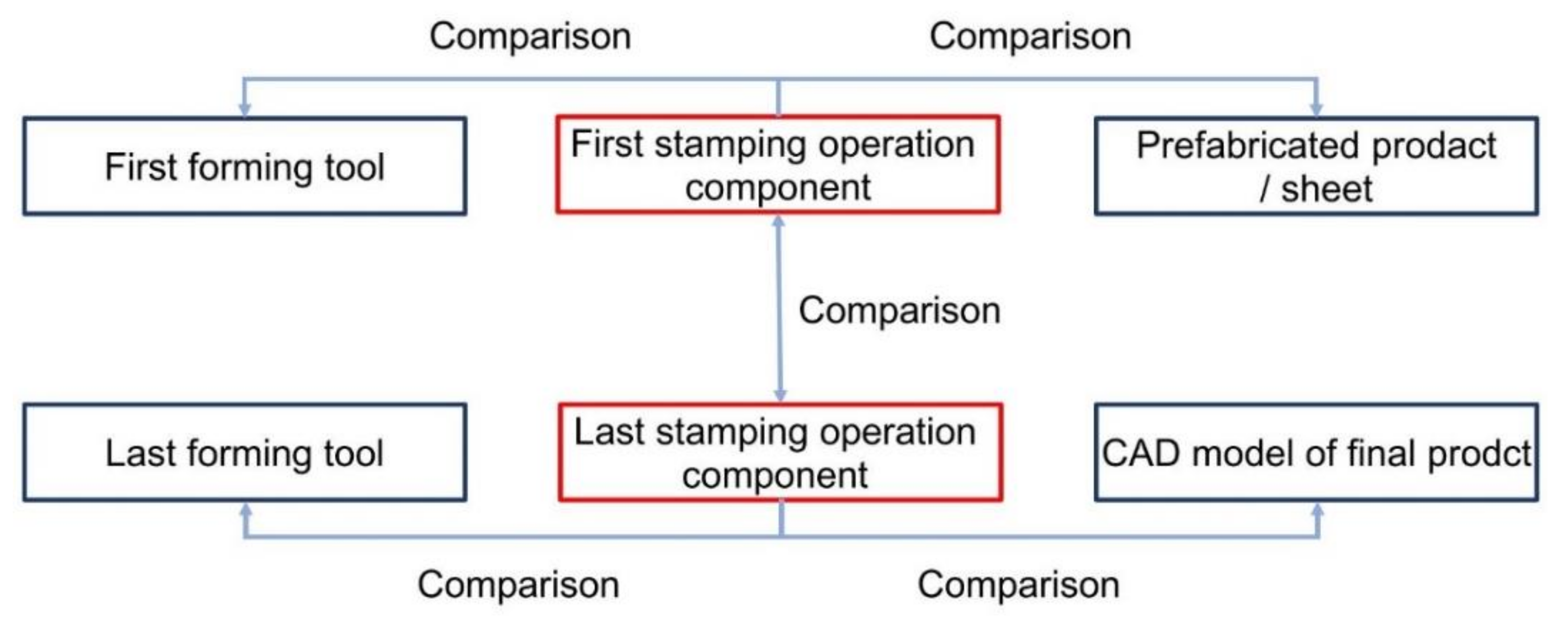 Materials 14 07608 g009 Materials 14 07608 g009