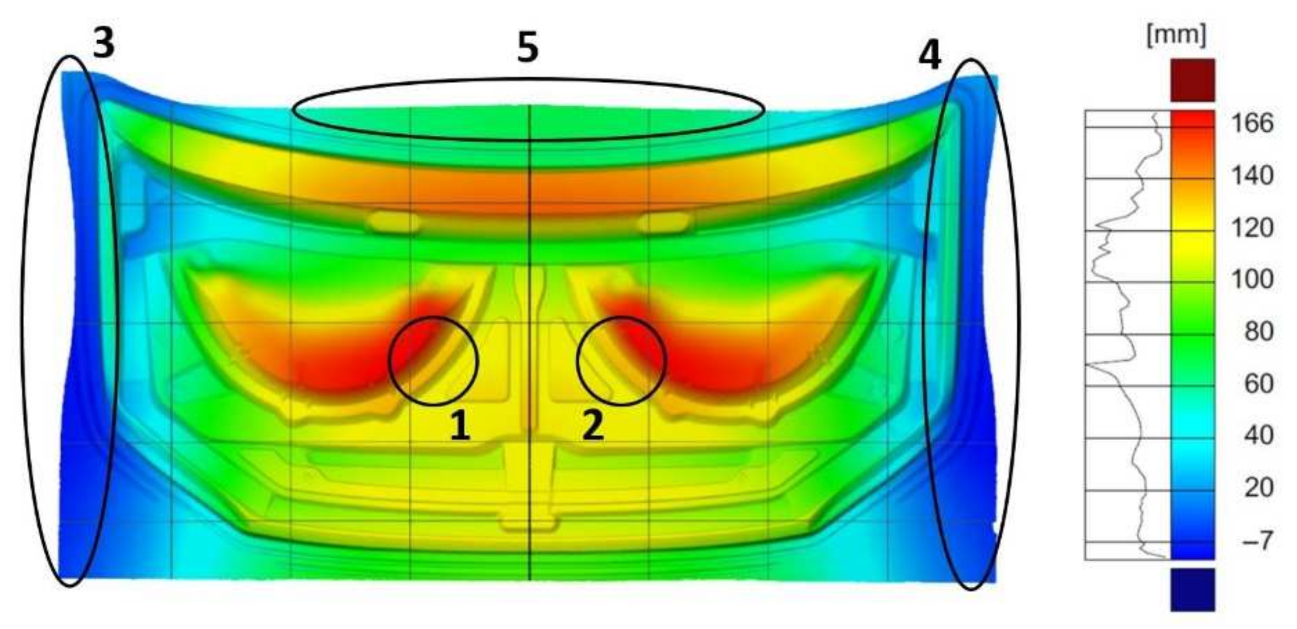 Materials 14 07608 g016 Materials 14 07608 g016