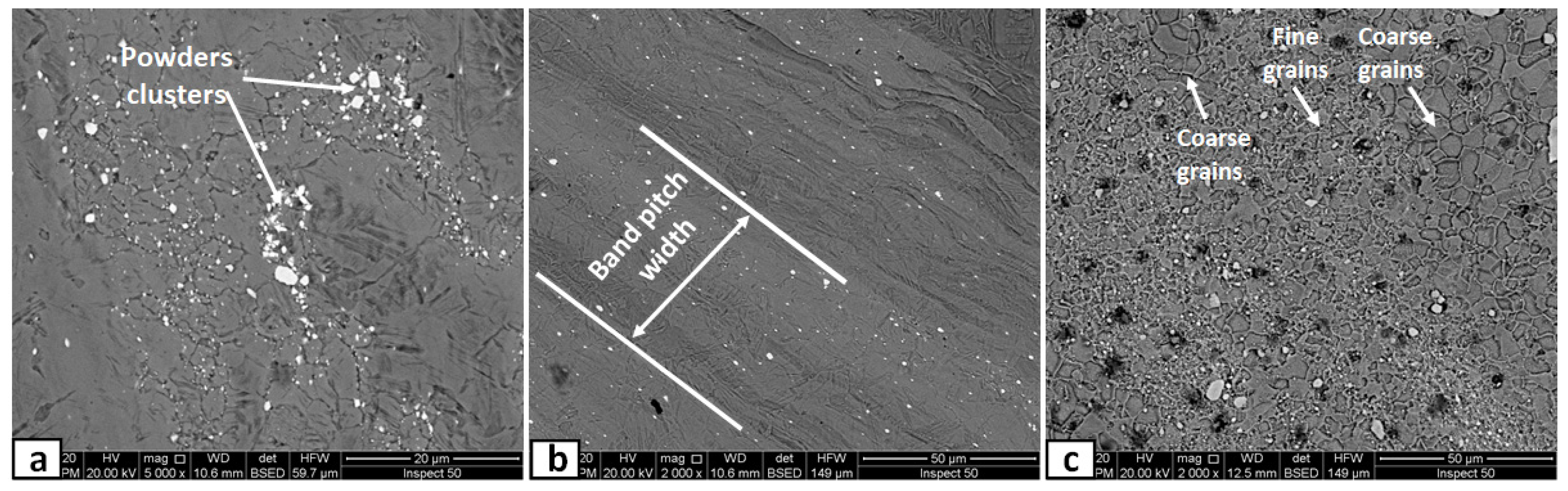 Materials 14 07611 g007