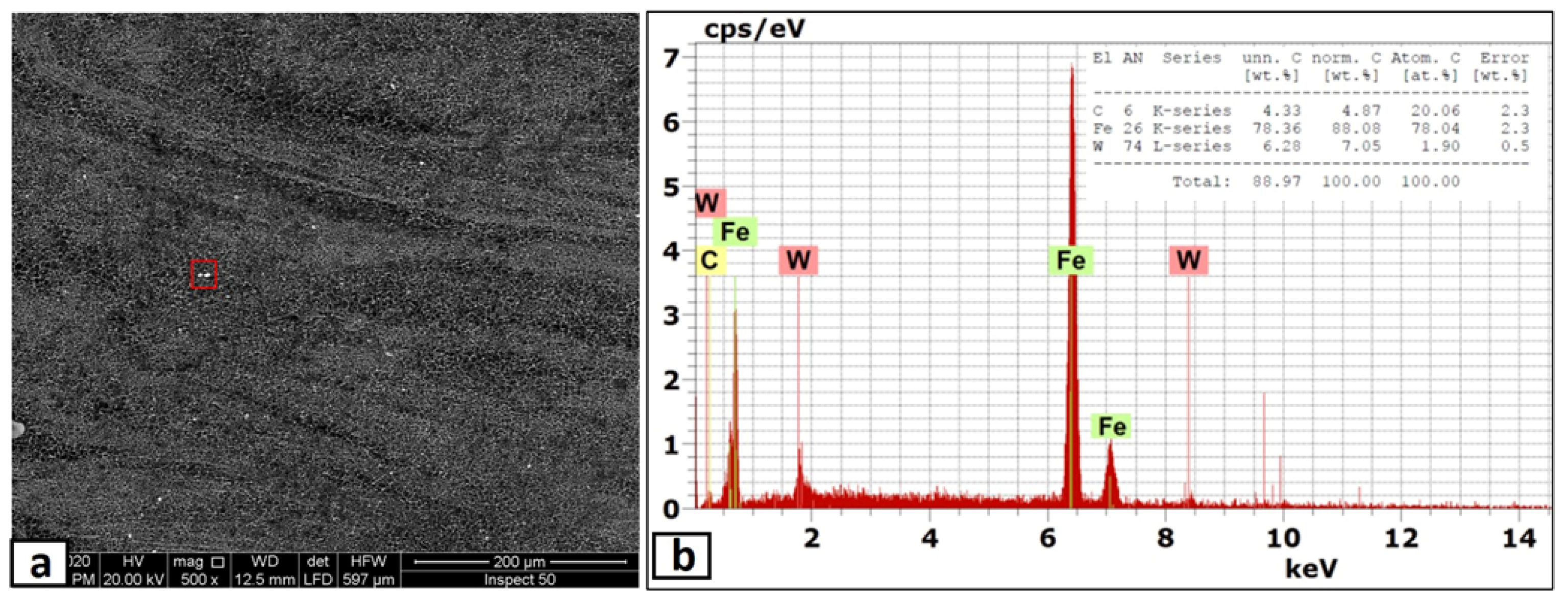 Materials 14 07611 g012