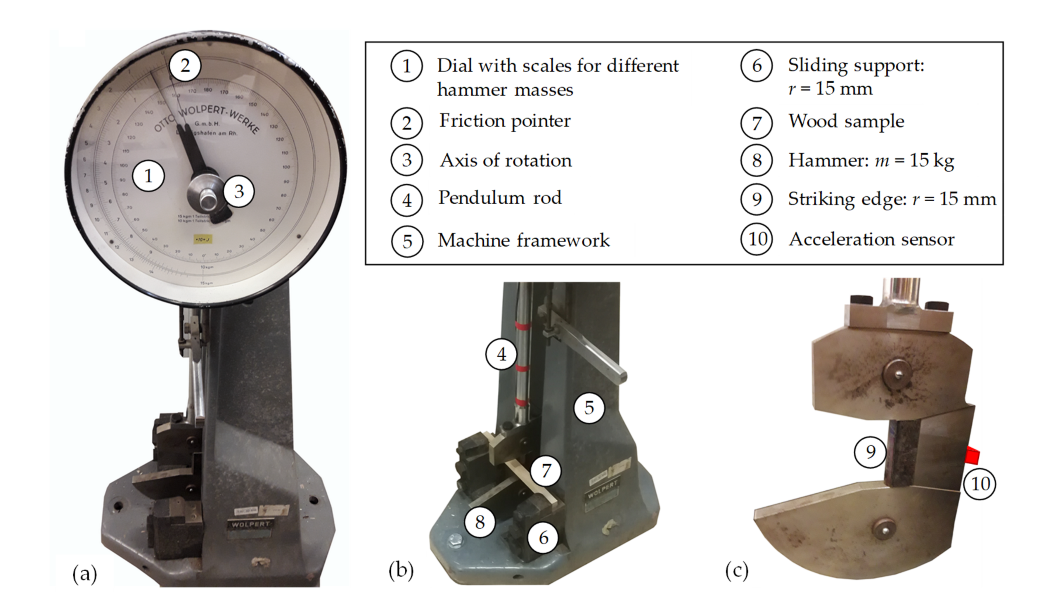 Materials 14 07616 g001