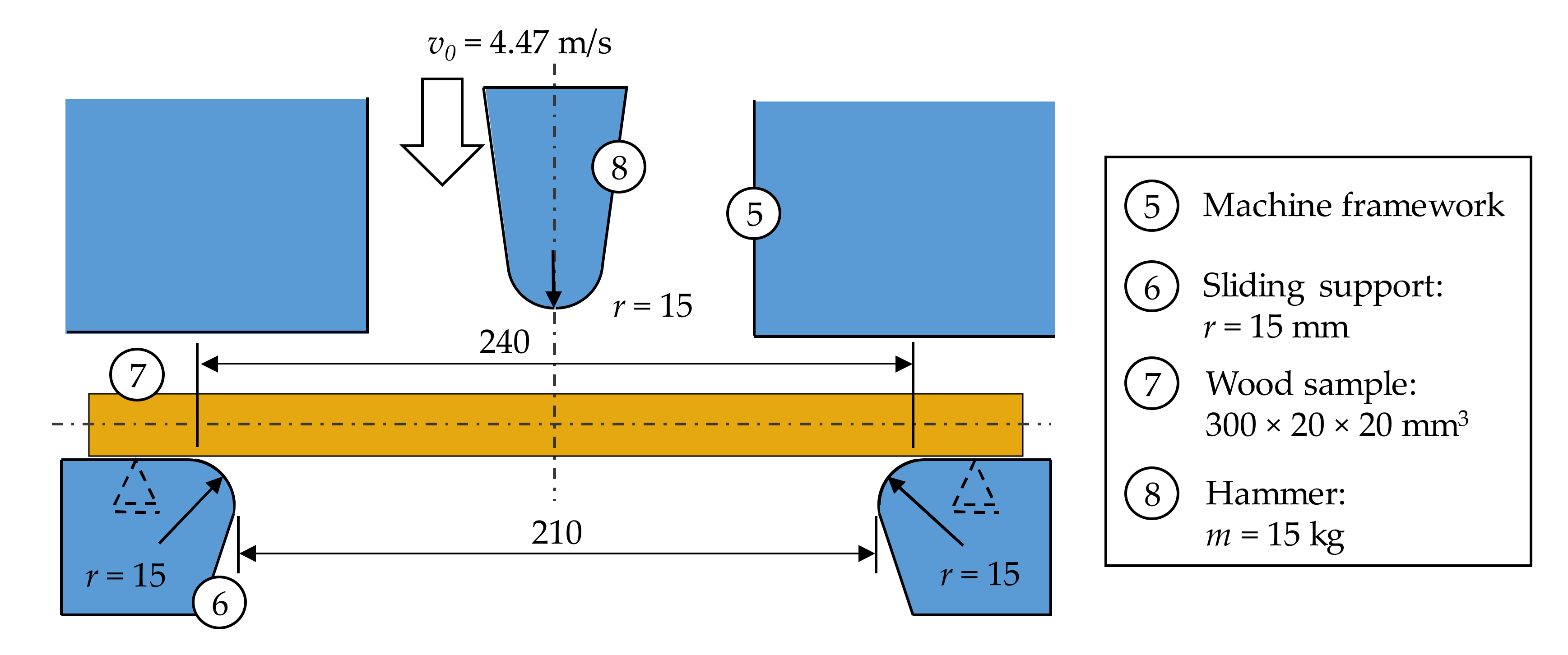 Materials 14 07616 g002