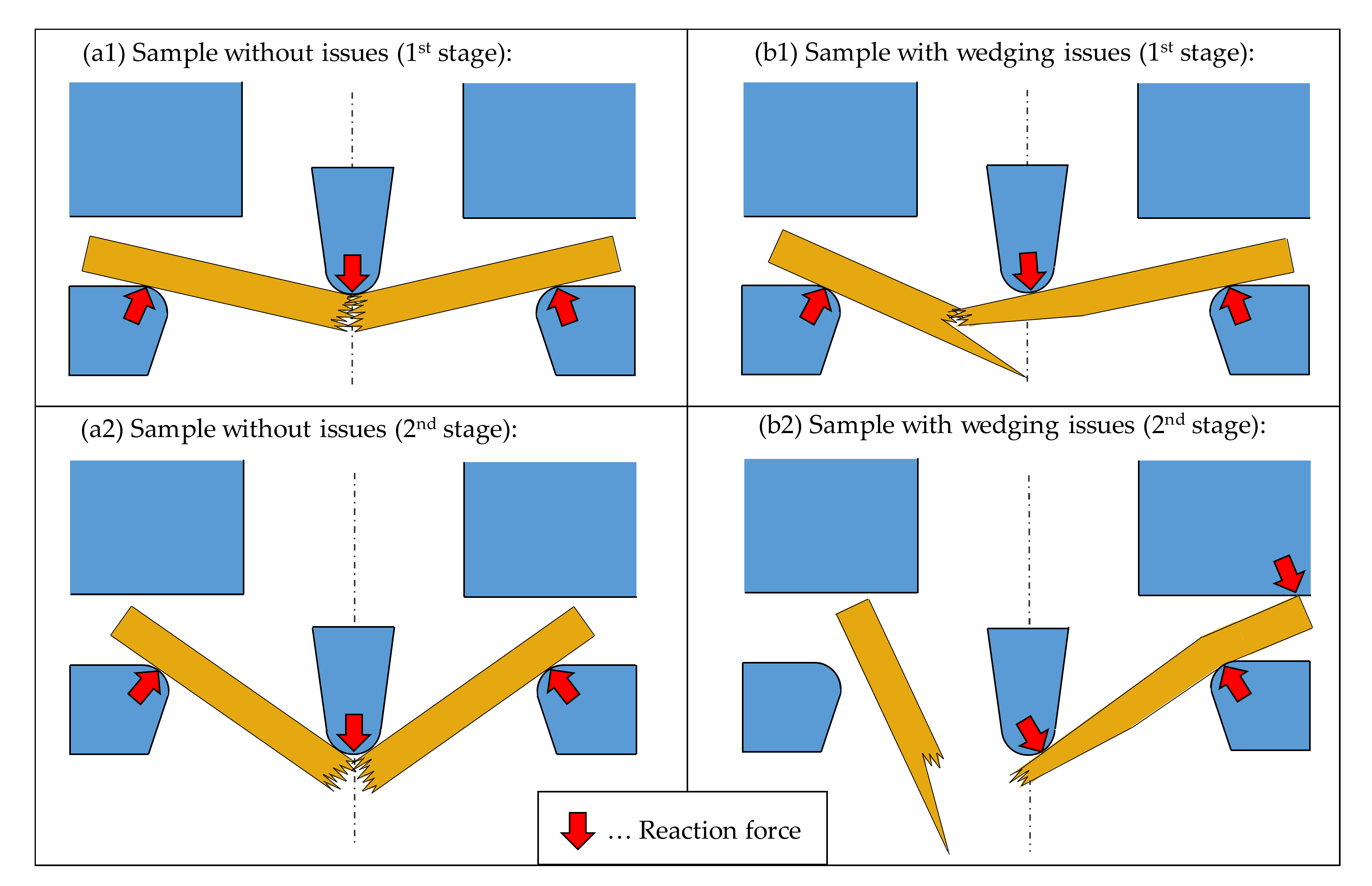 Materials 14 07616 g003