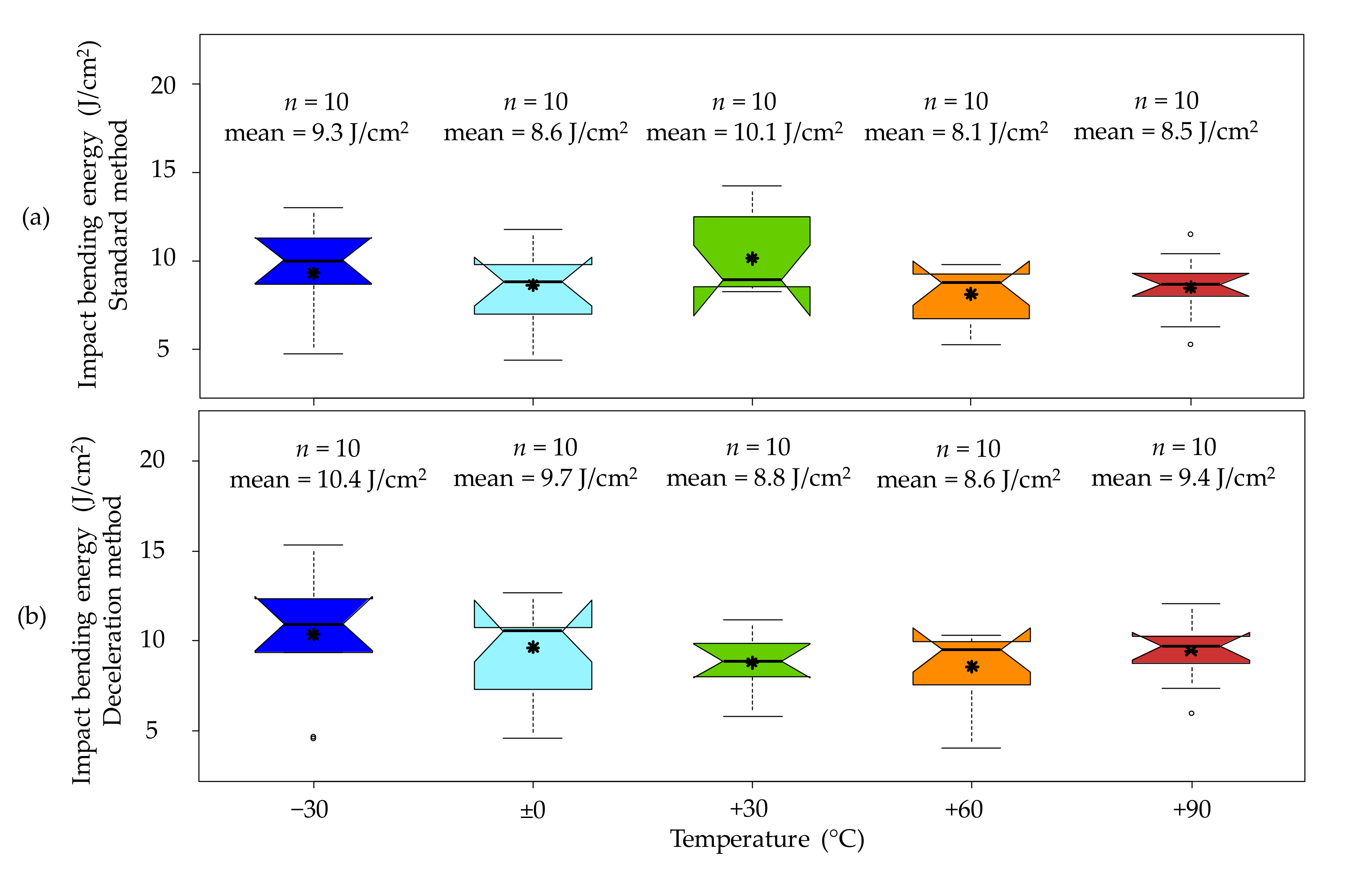 Materials 14 07616 g004