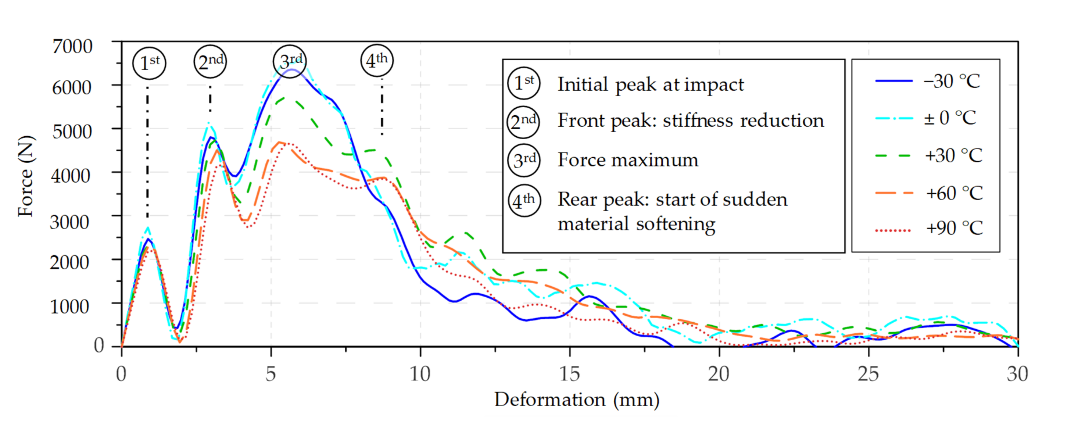 Materials 14 07616 g008