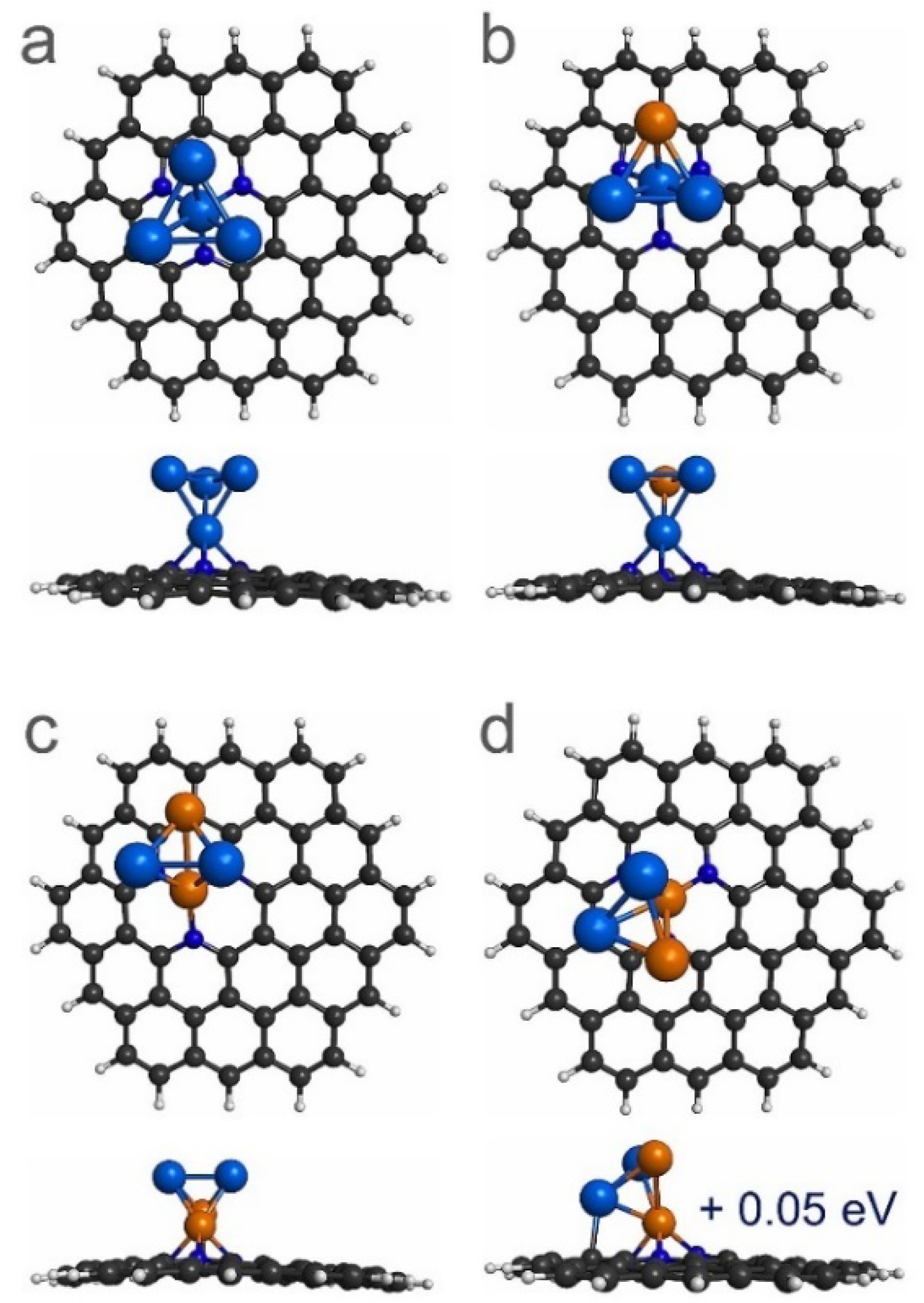 Materials 14 07619 g003