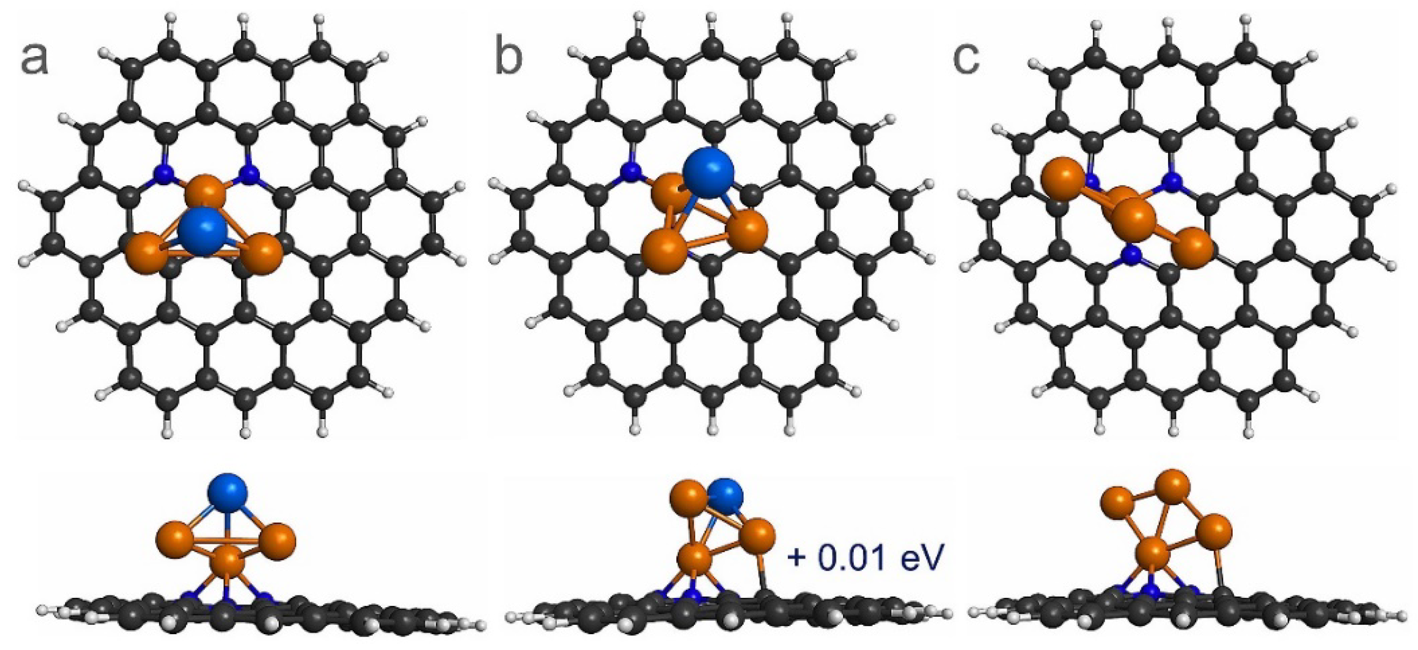 Materials 14 07619 g004