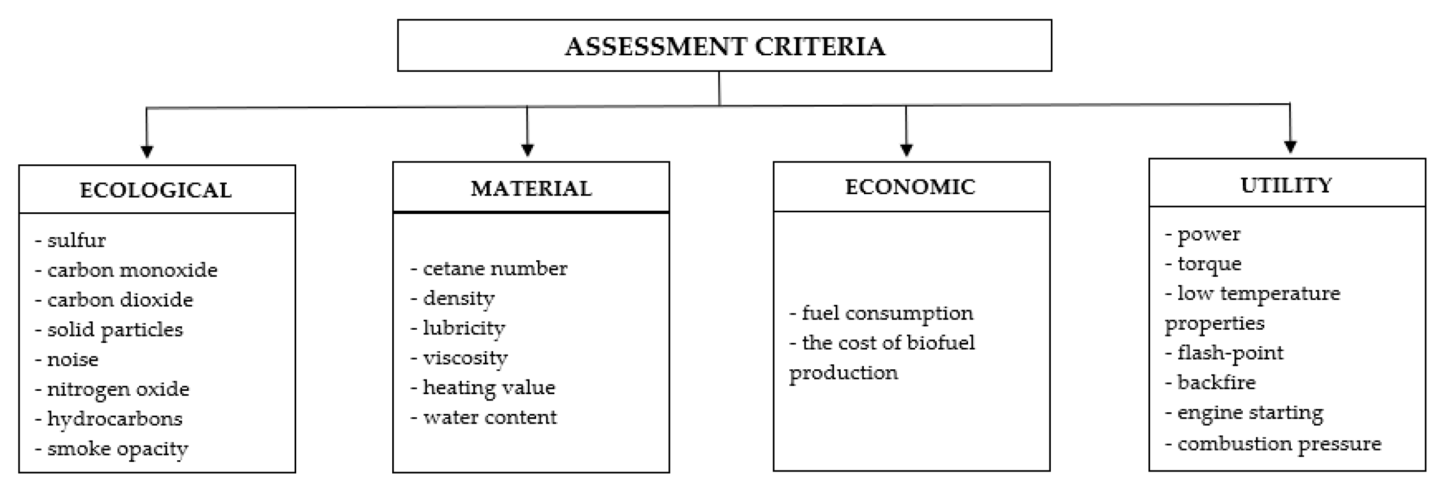 Materials 14 07621 g001