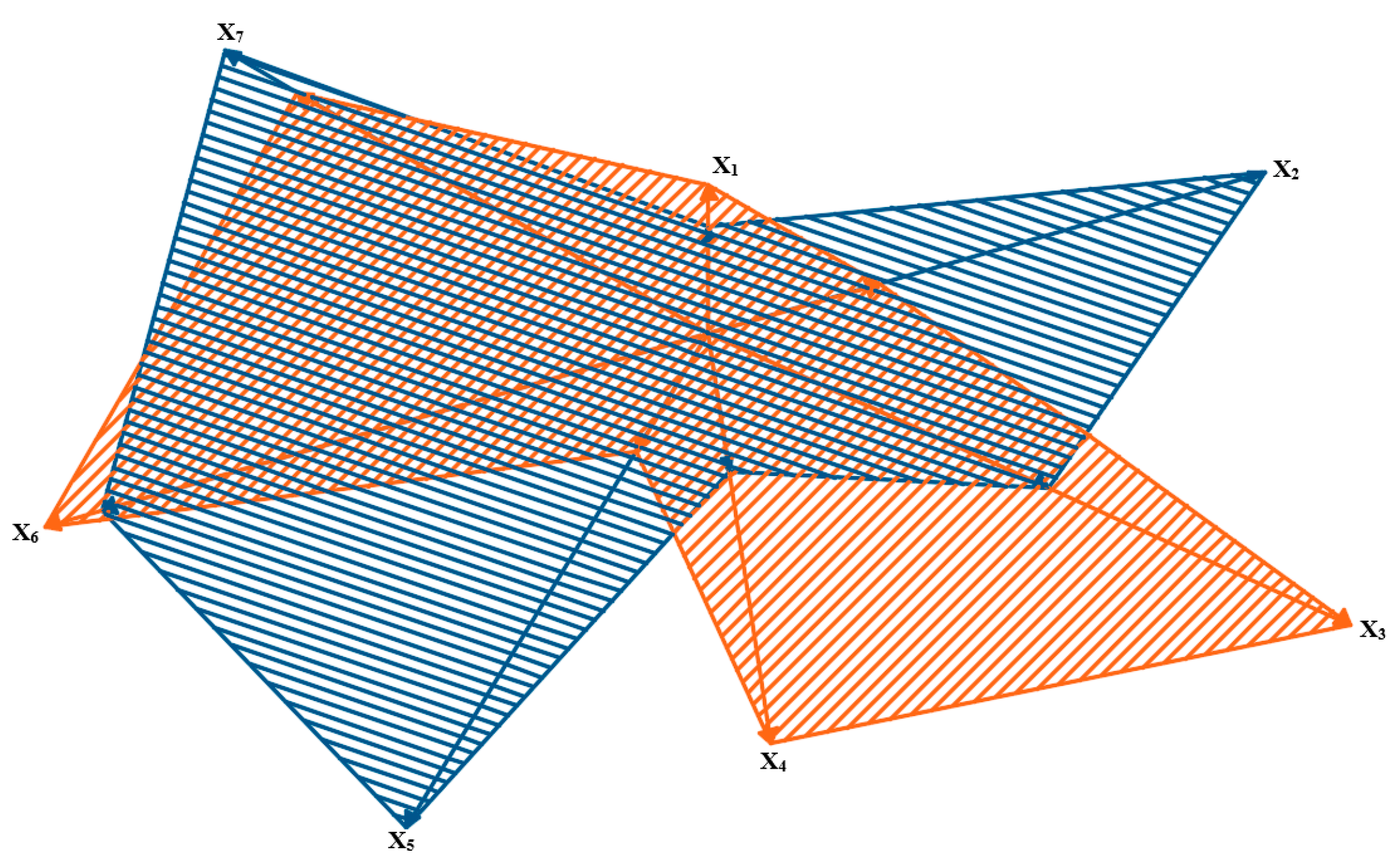 Materials 14 07621 g008