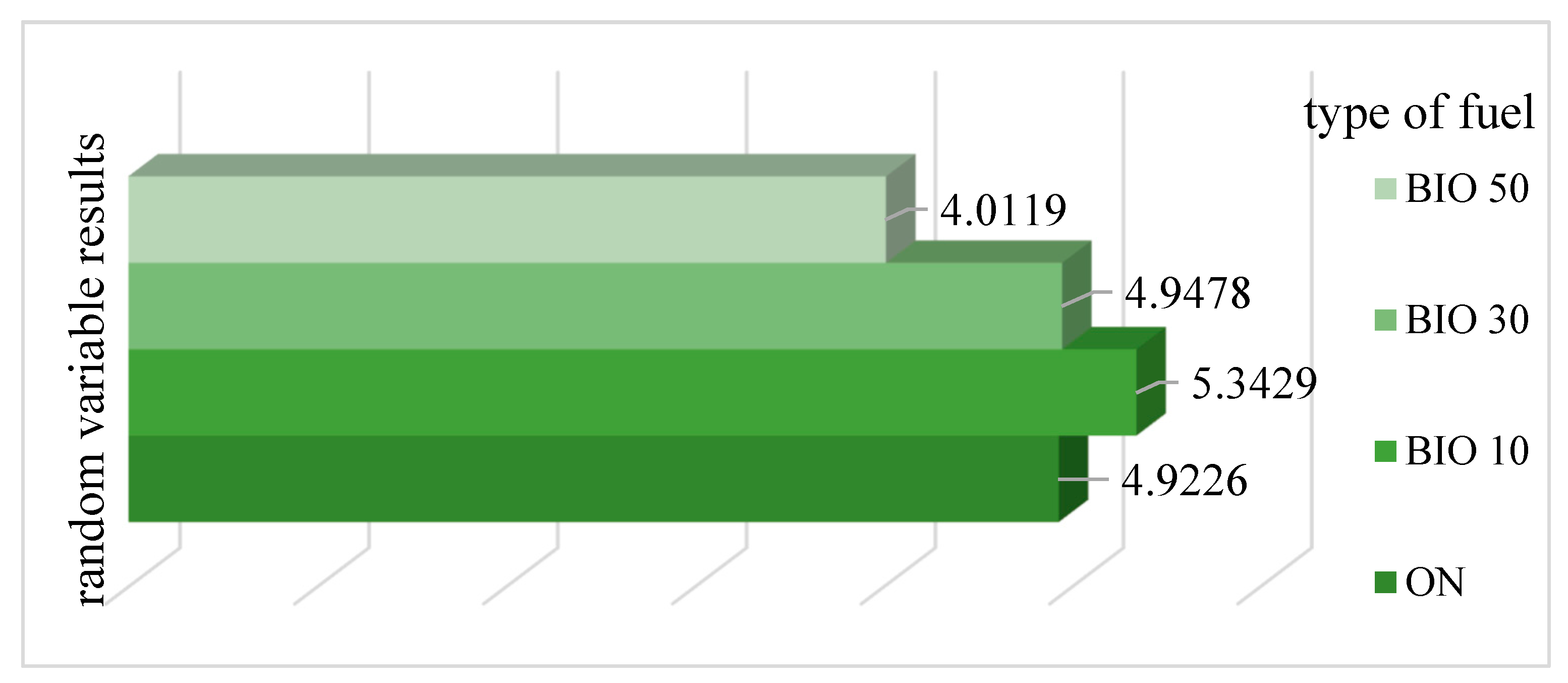 Materials 14 07621 g011