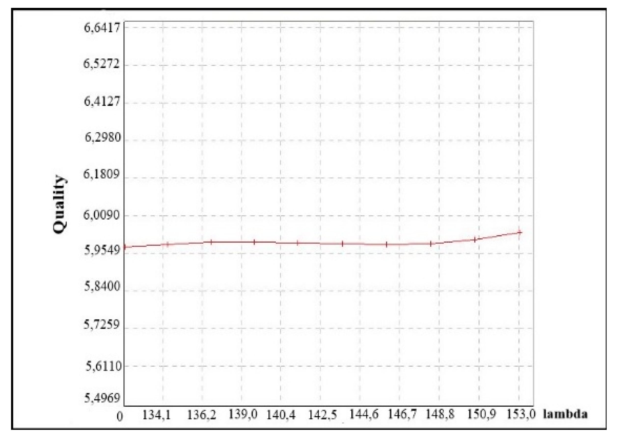 Materials 14 07621 g014