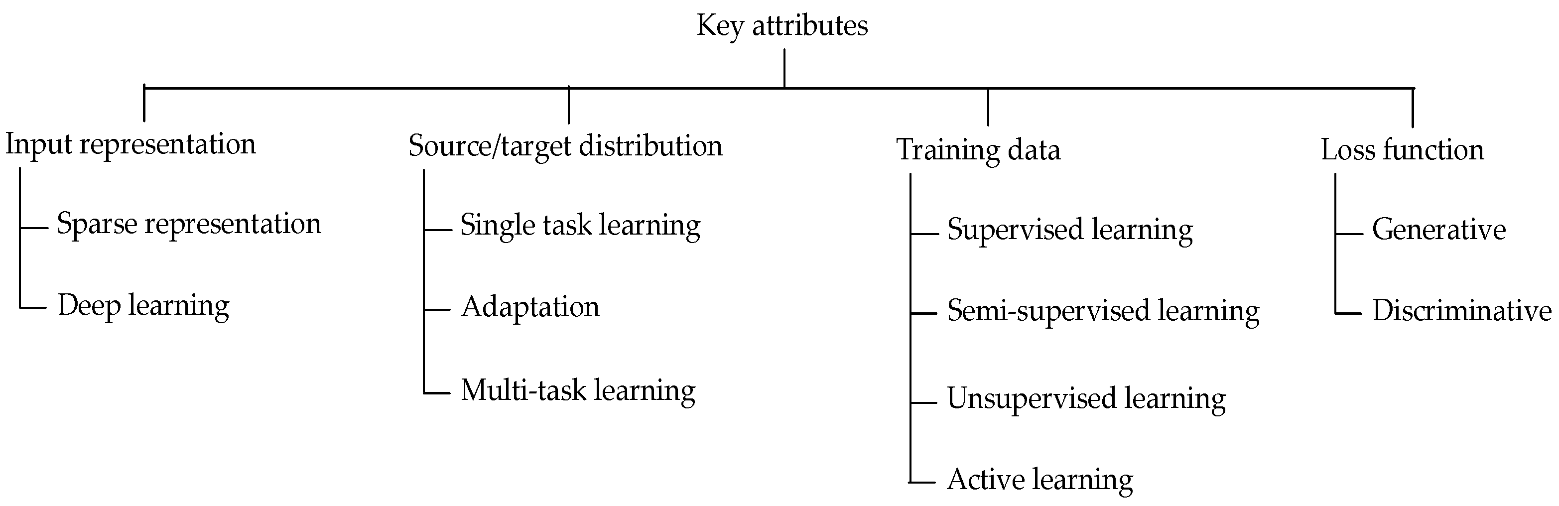 Materials 14 07625 g001