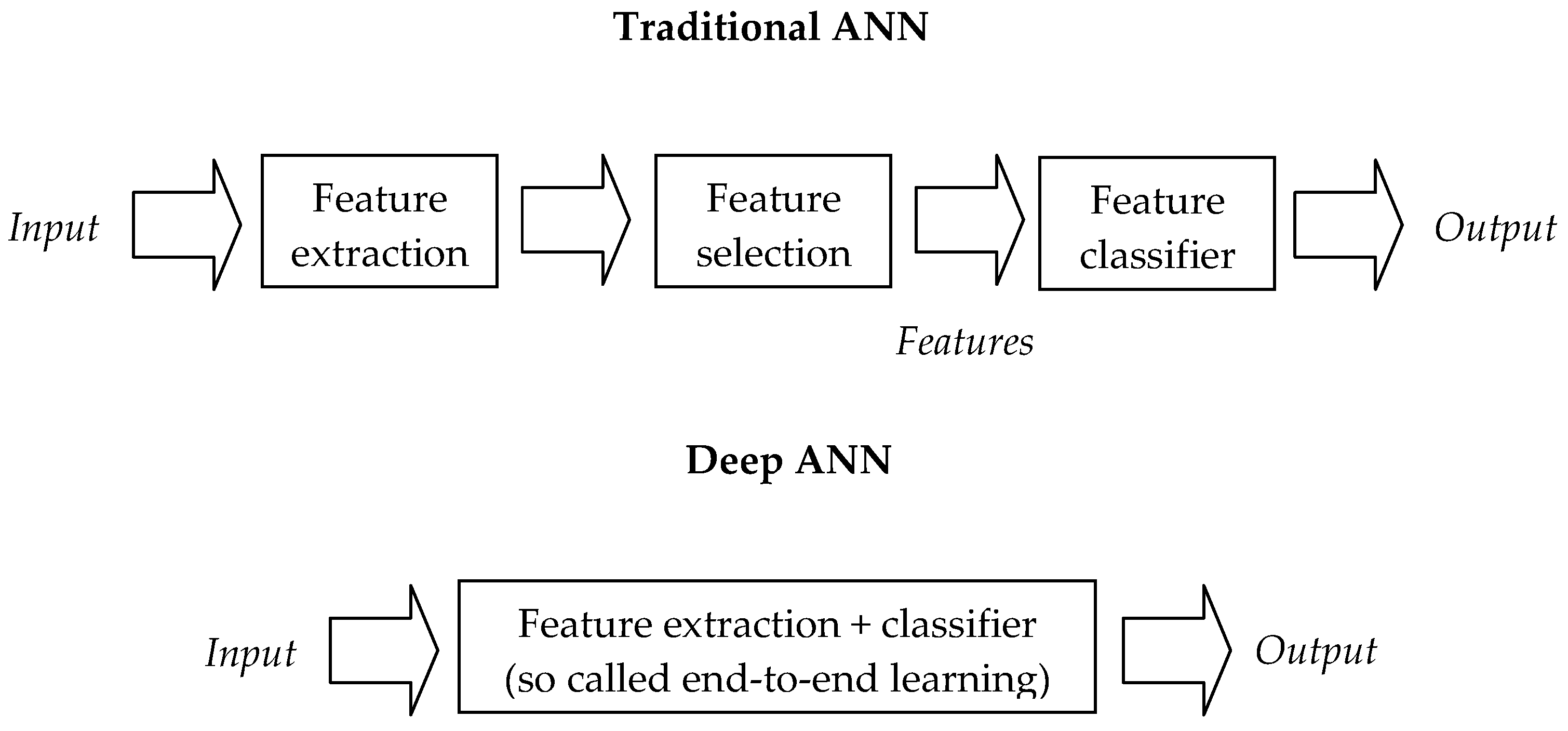 Materials 14 07625 g002