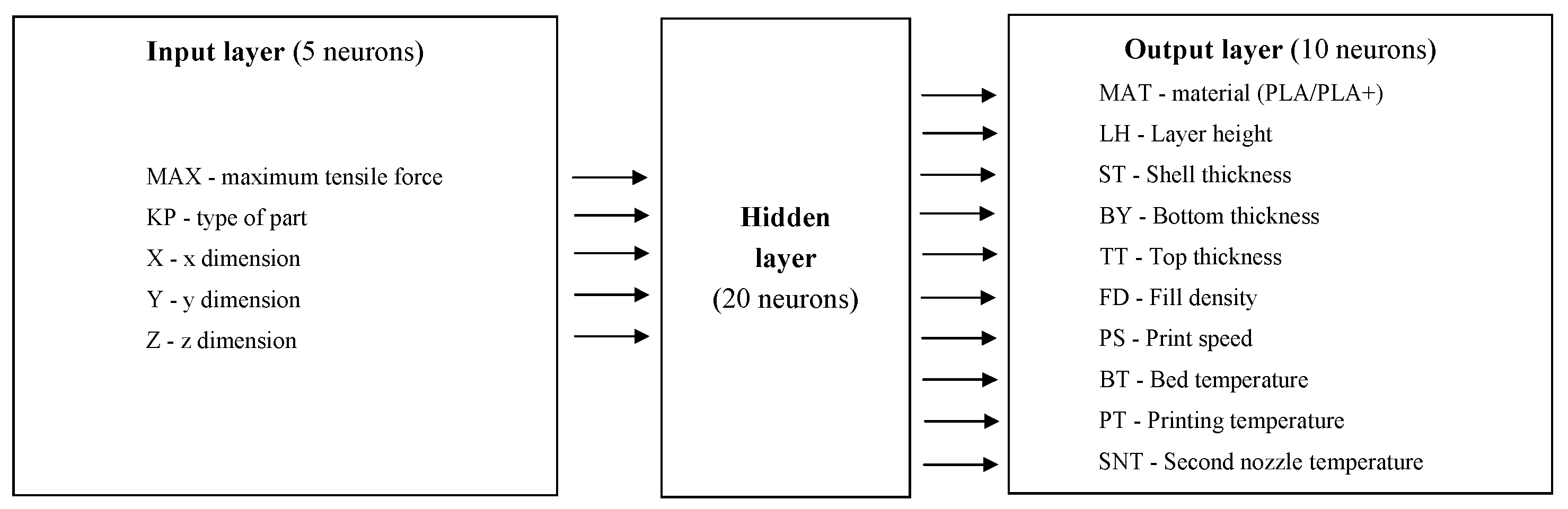 Materials 14 07625 g006