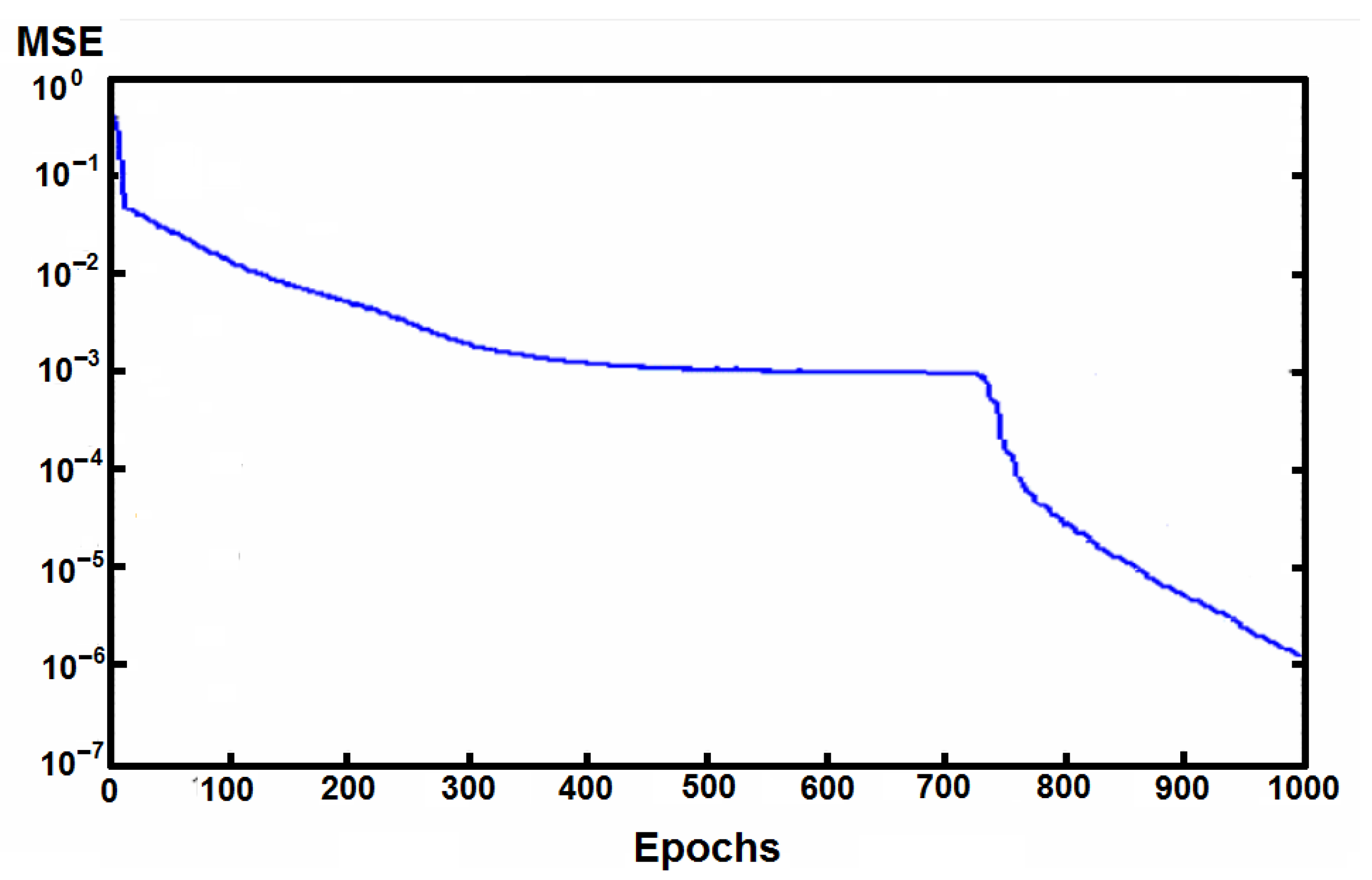 Materials 14 07625 g008