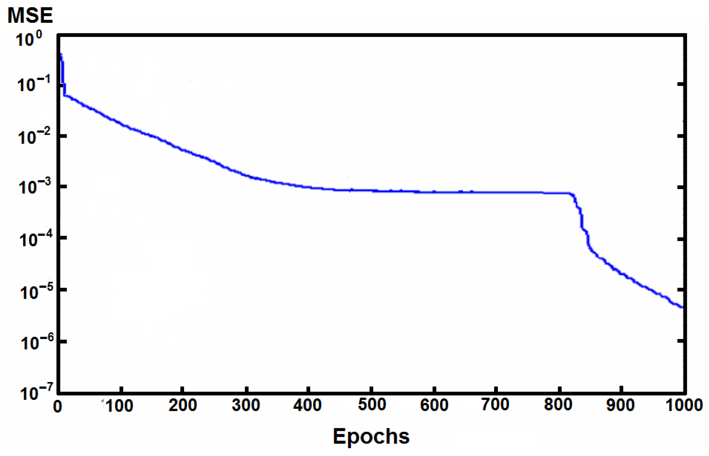 Materials 14 07625 g009