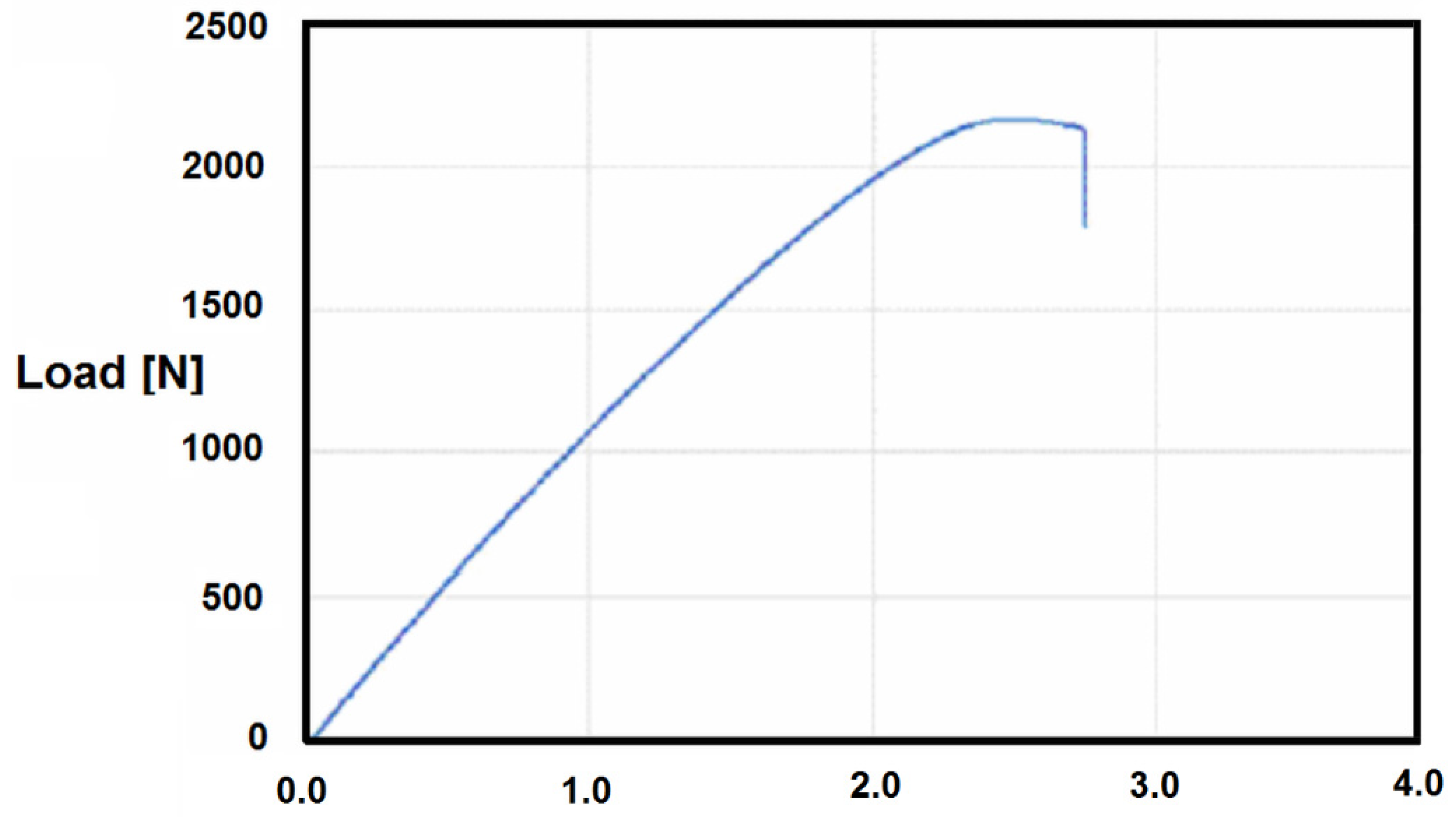 Materials 14 07625 g010