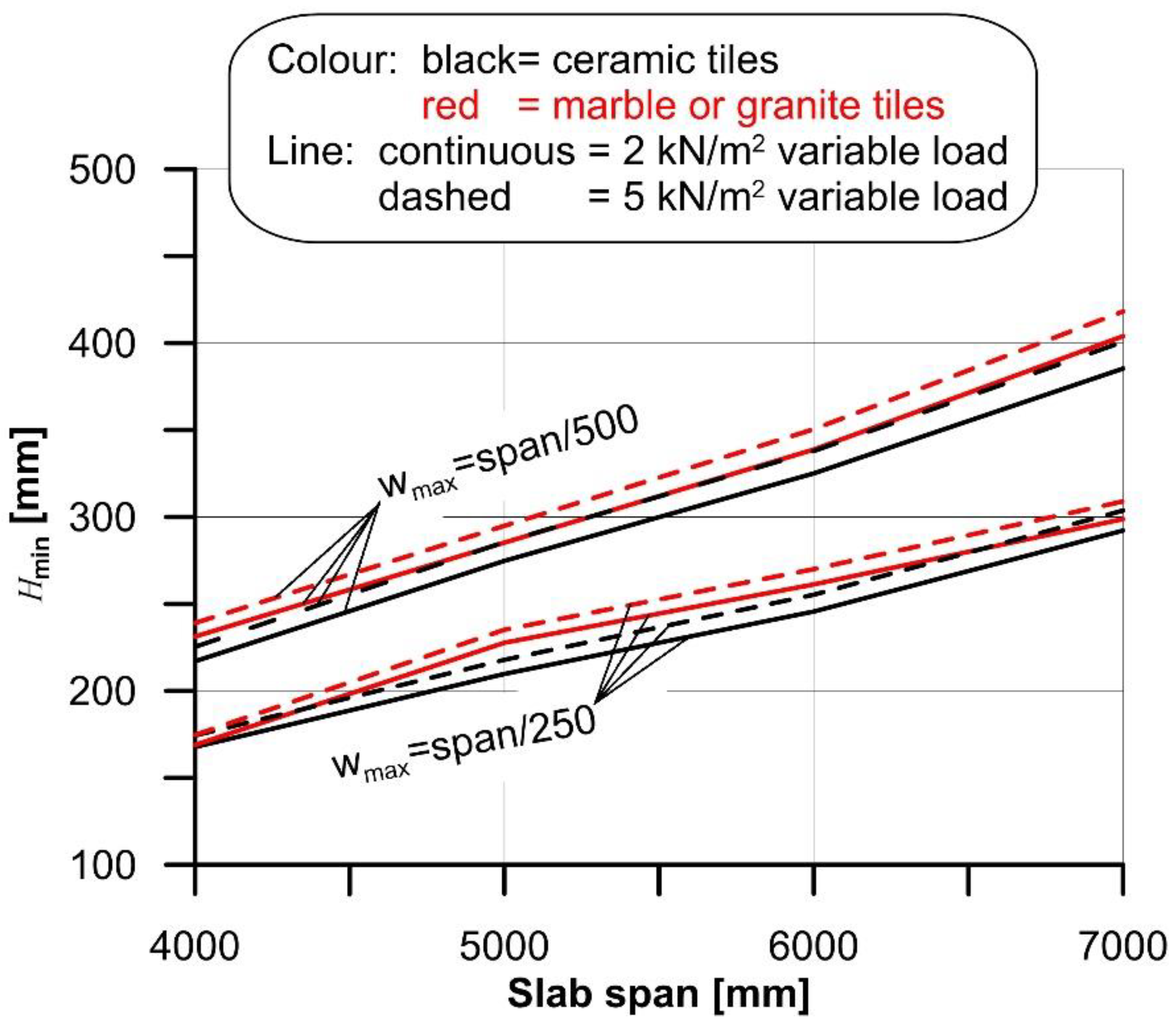 Materials 14 07627 g002