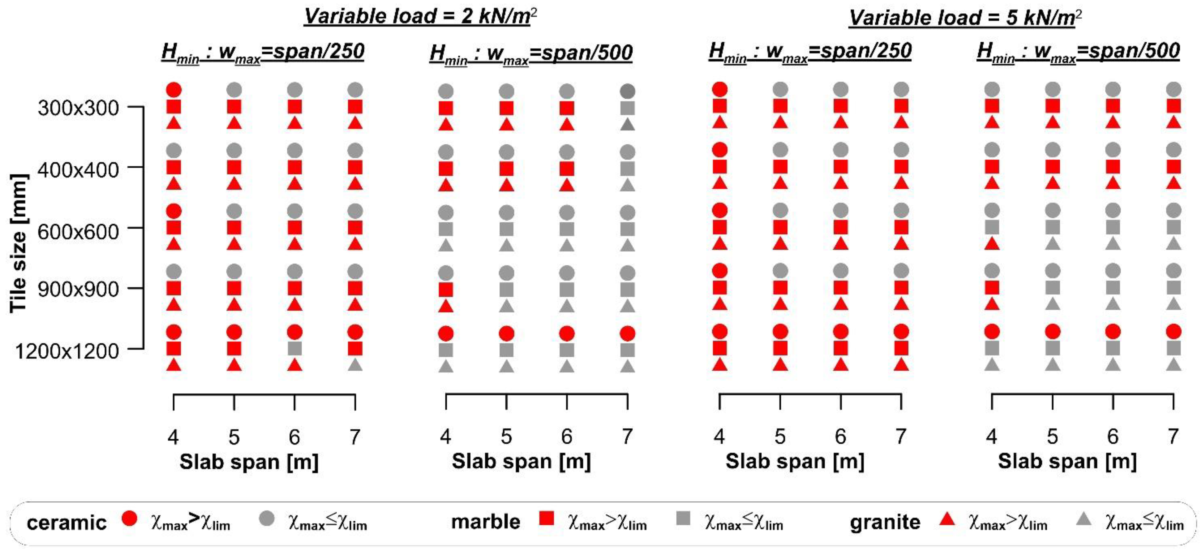 Materials 14 07627 g003