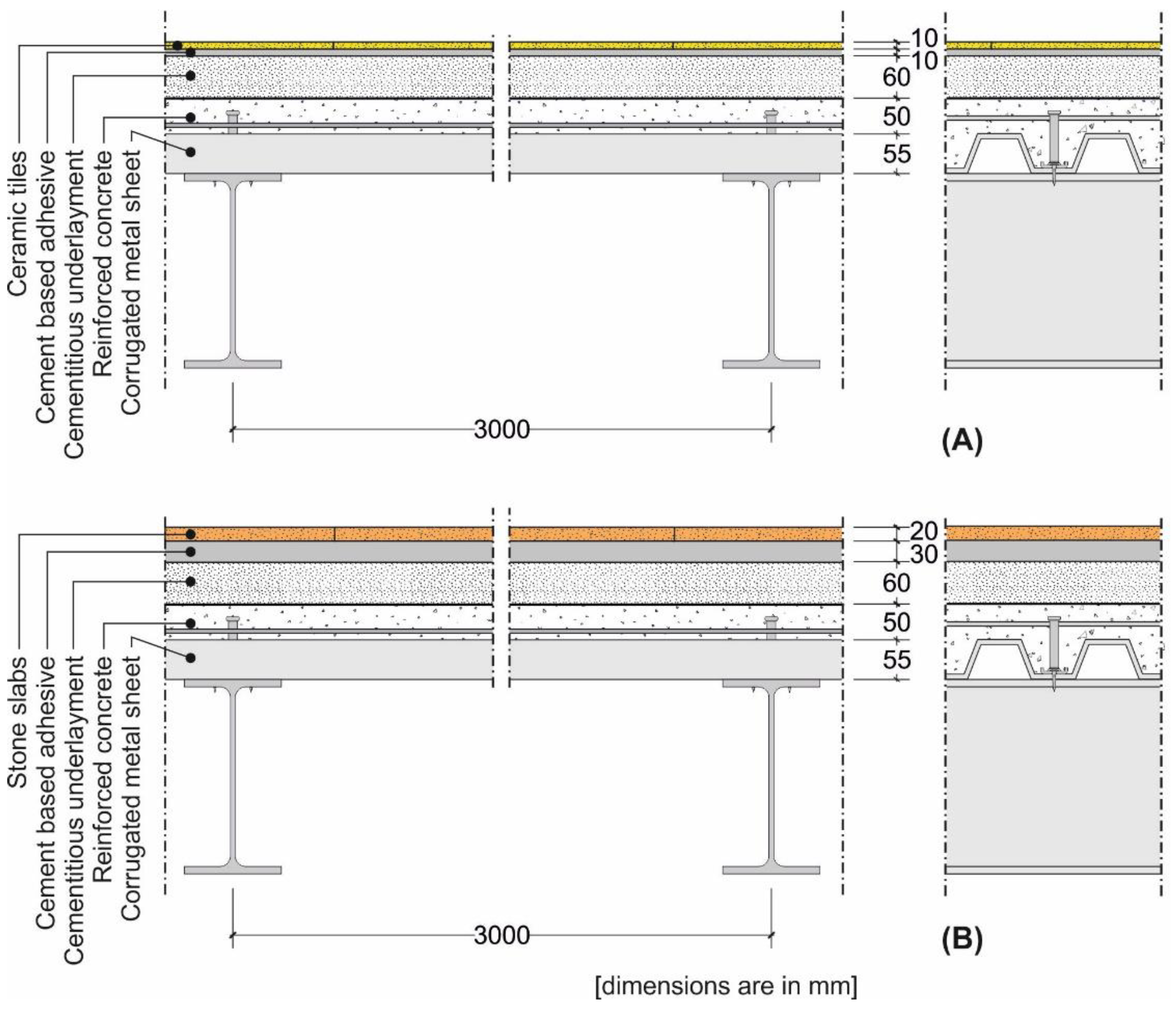 Materials 14 07627 g004