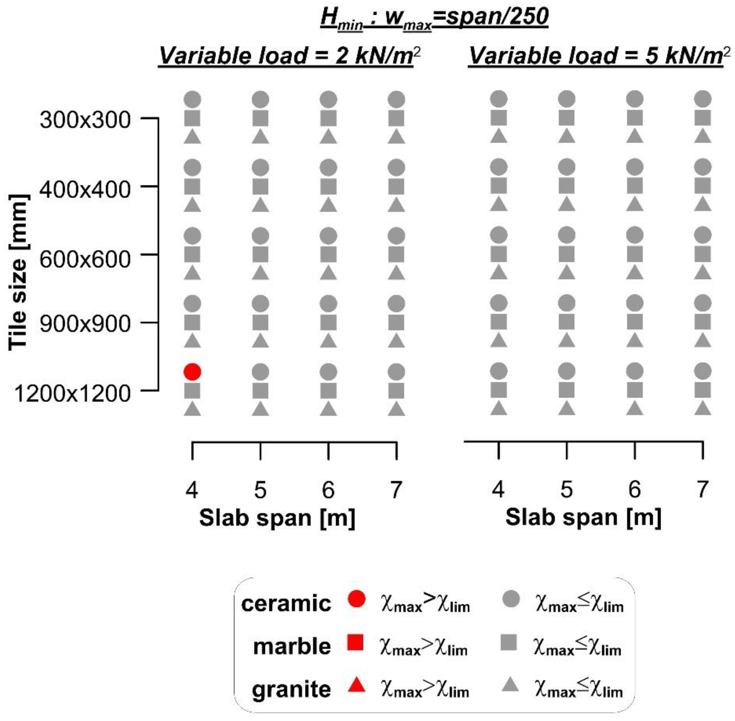 Materials 14 07627 g006