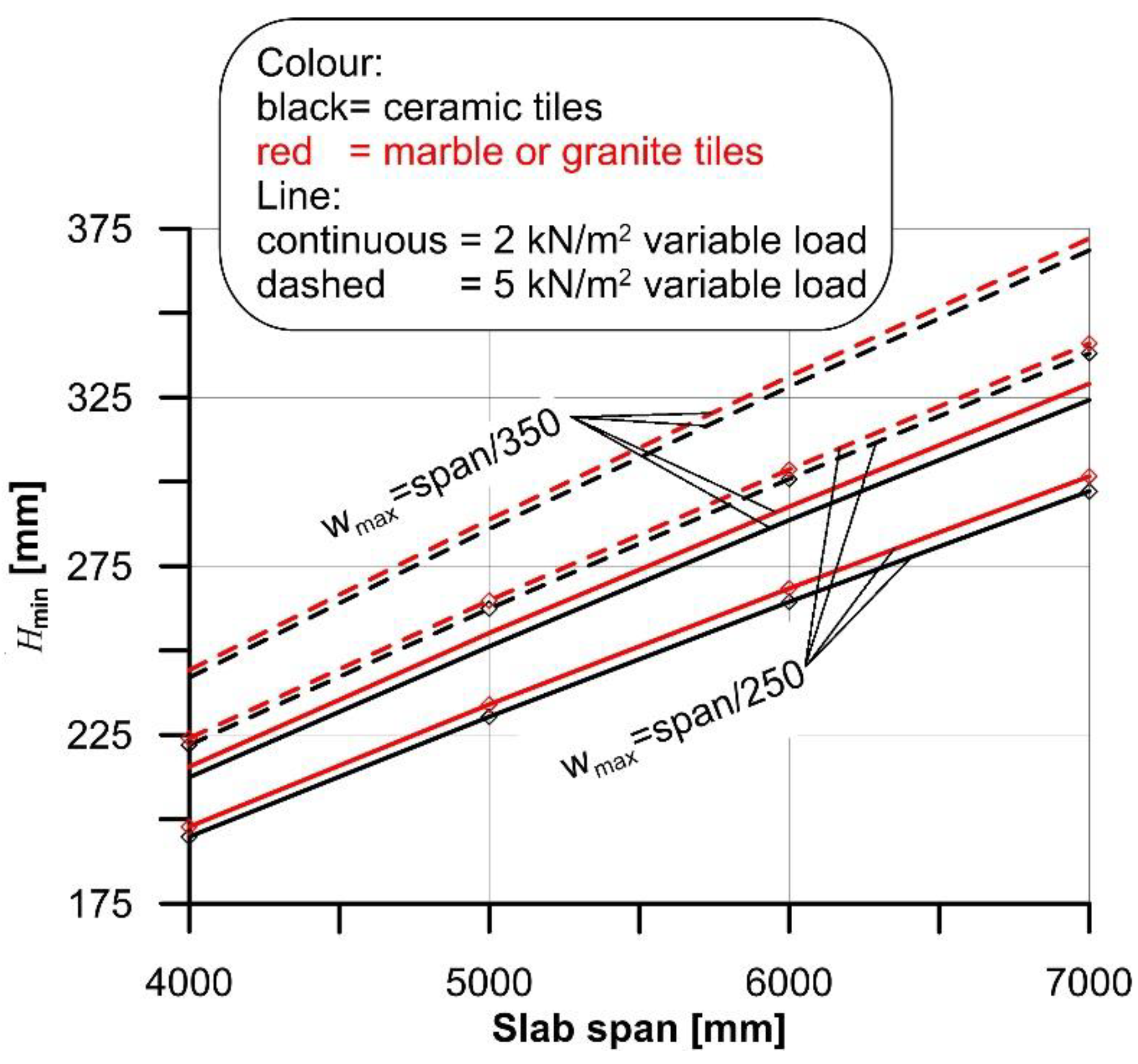 Materials 14 07627 g008