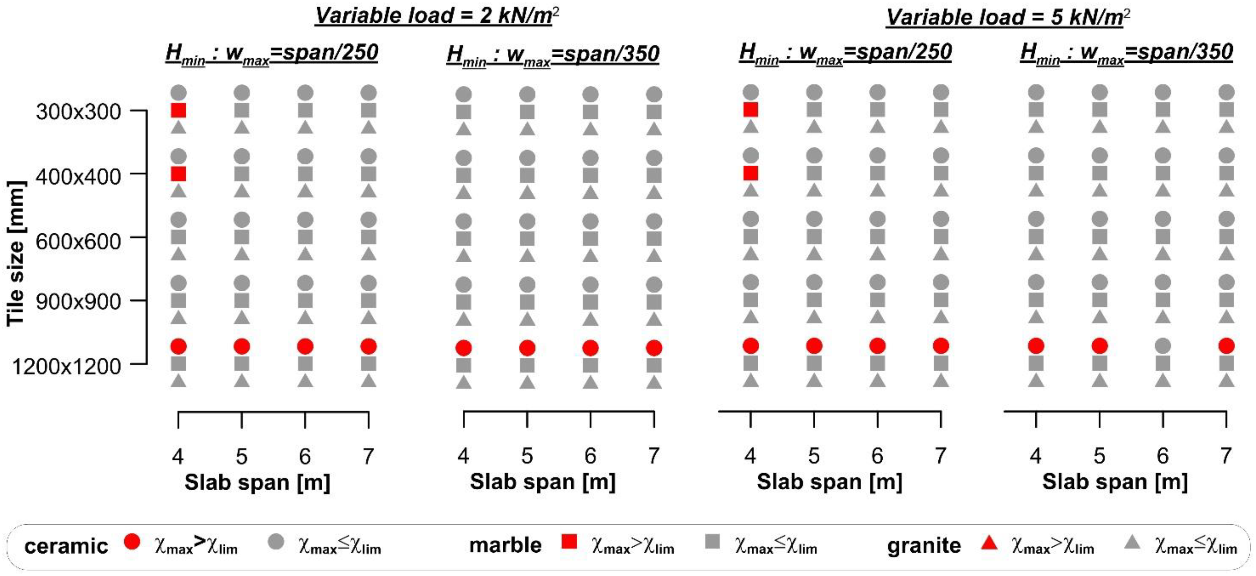 Materials 14 07627 g009