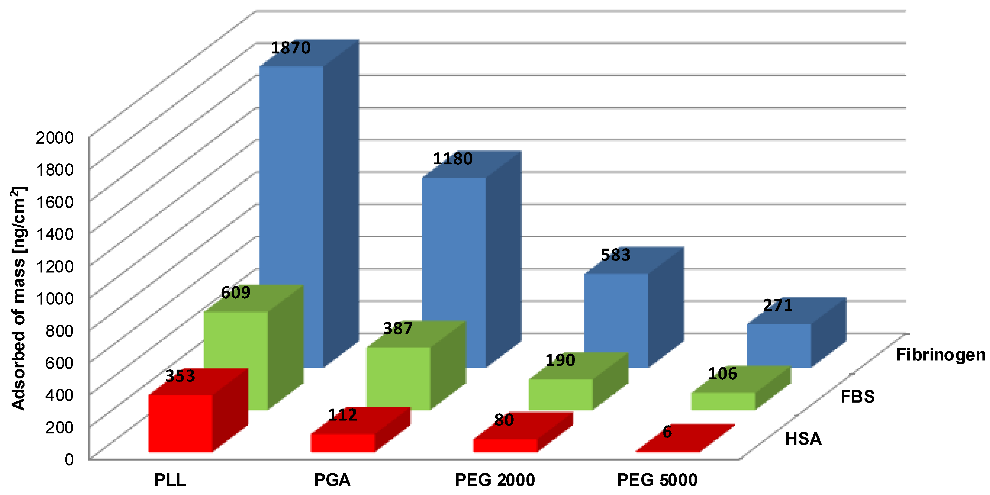 Materials 14 07629 g004