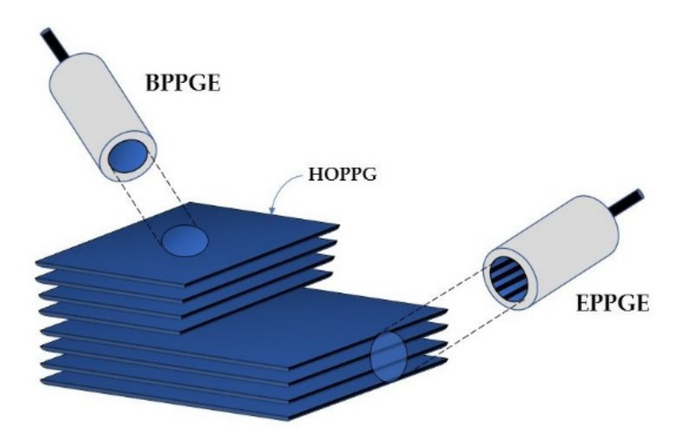 Materials 14 07630 g003