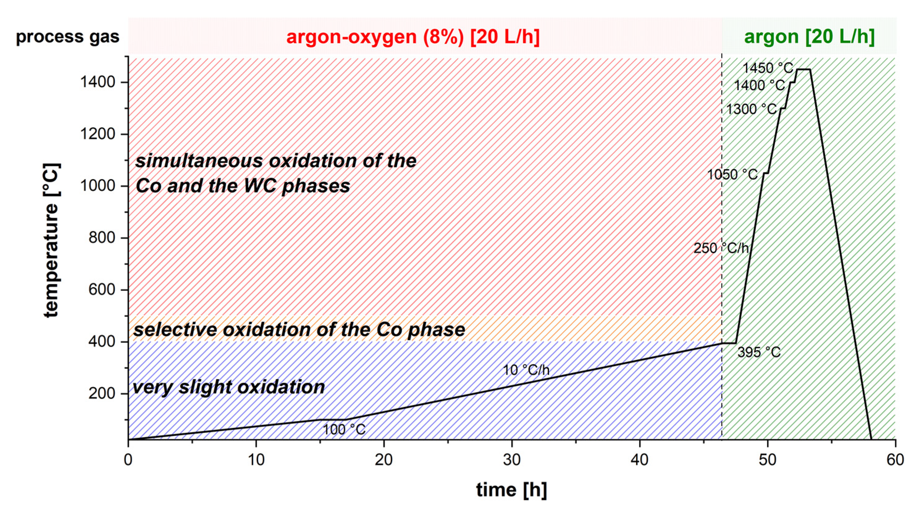 Materials 14 07631 g002