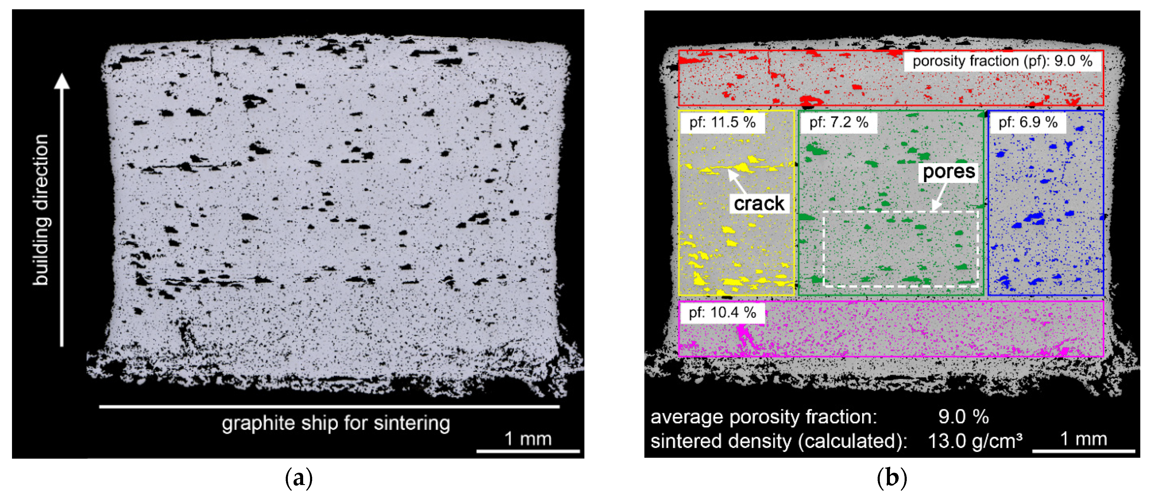 Materials 14 07631 g011