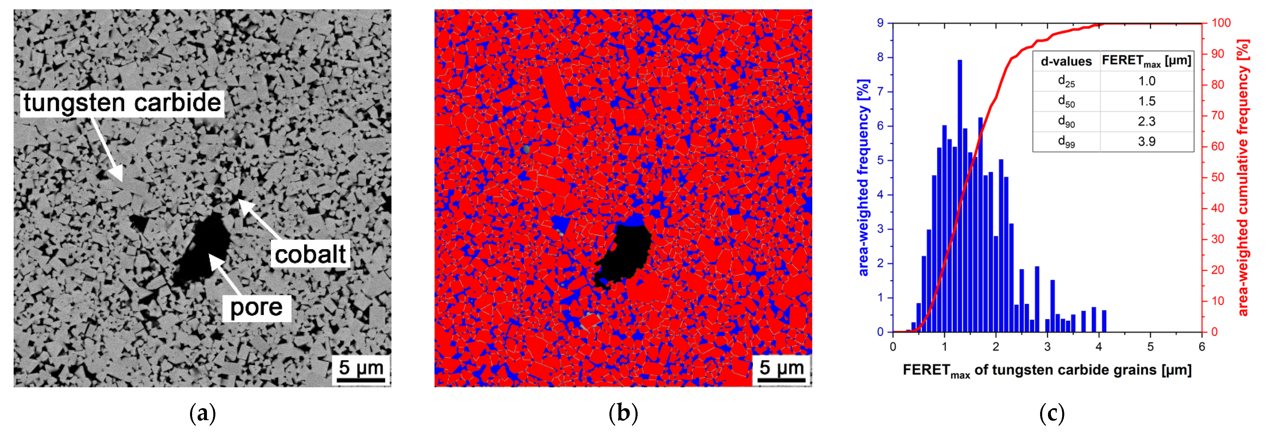 Materials 14 07631 g012