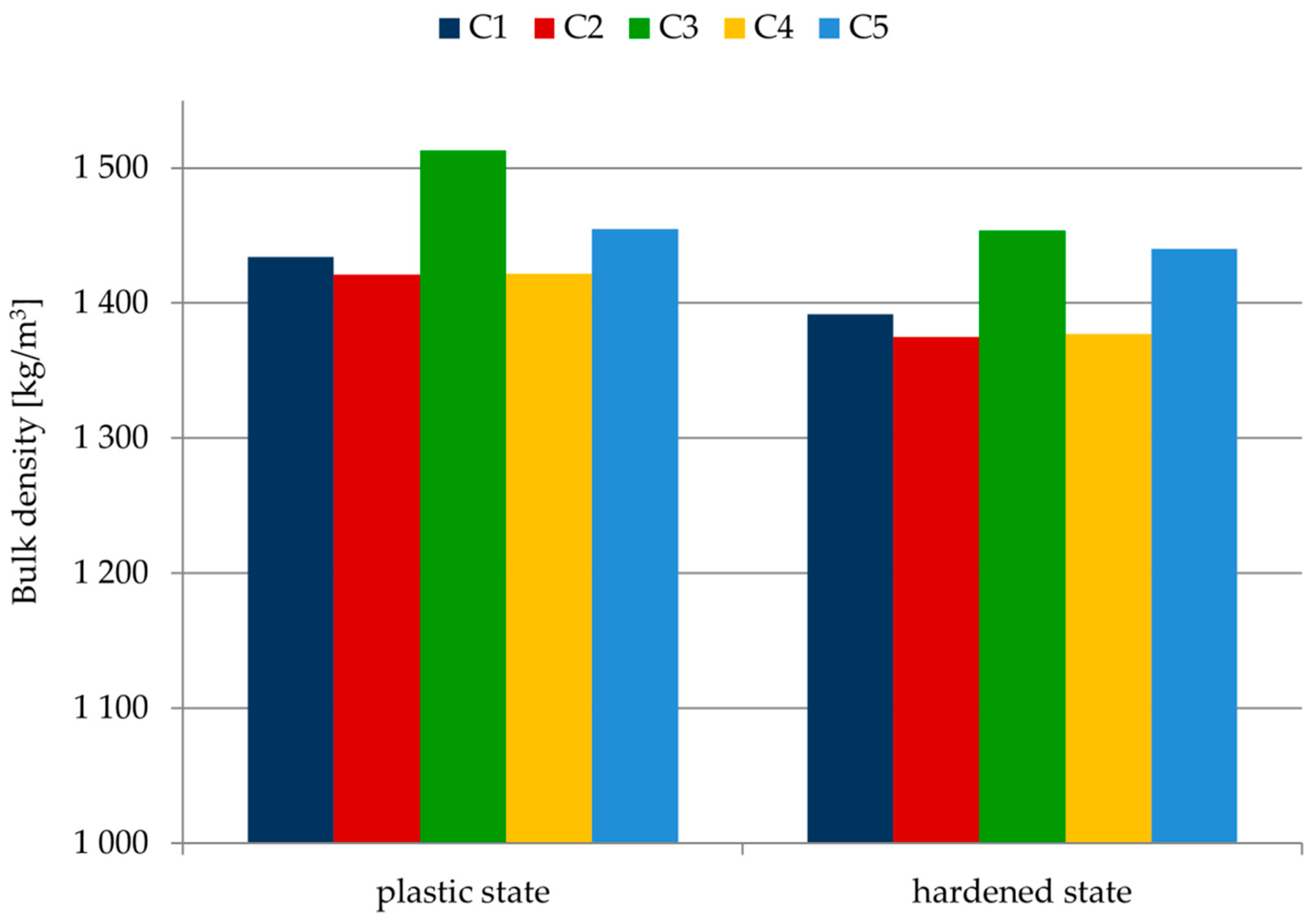 Materials 14 07634 g004