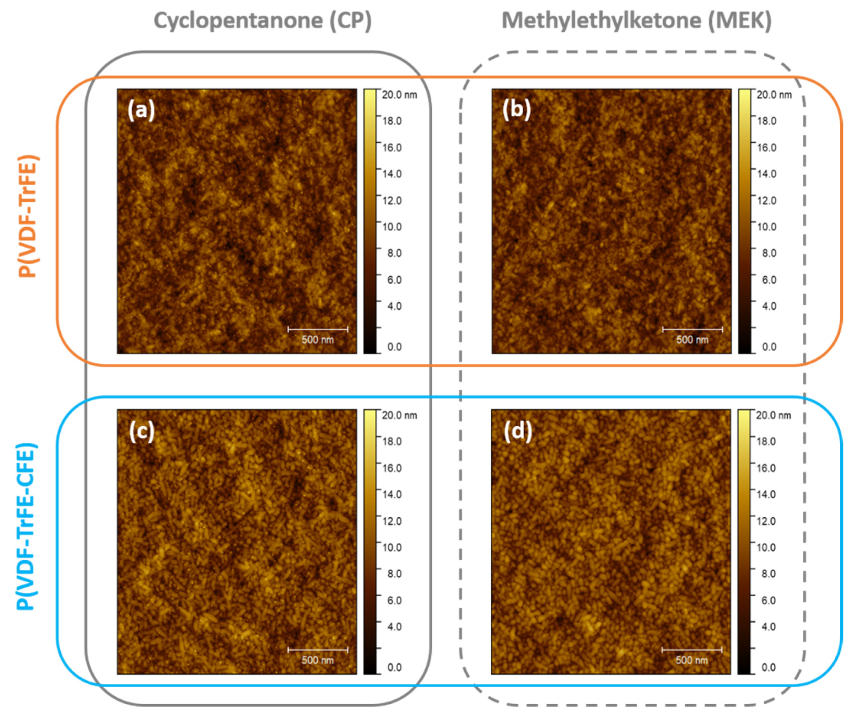 Materials 14 07635 g002