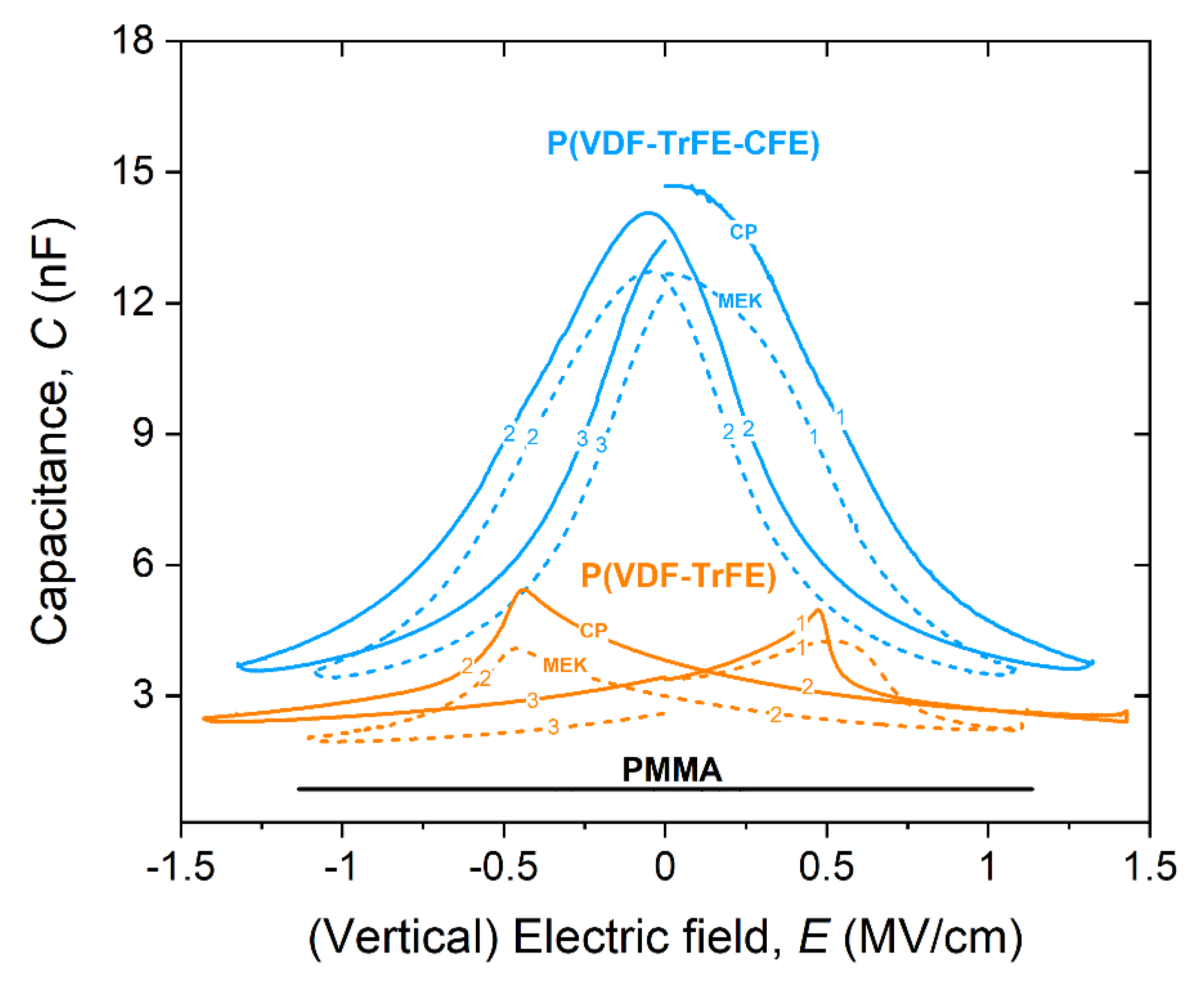 Materials 14 07635 g003