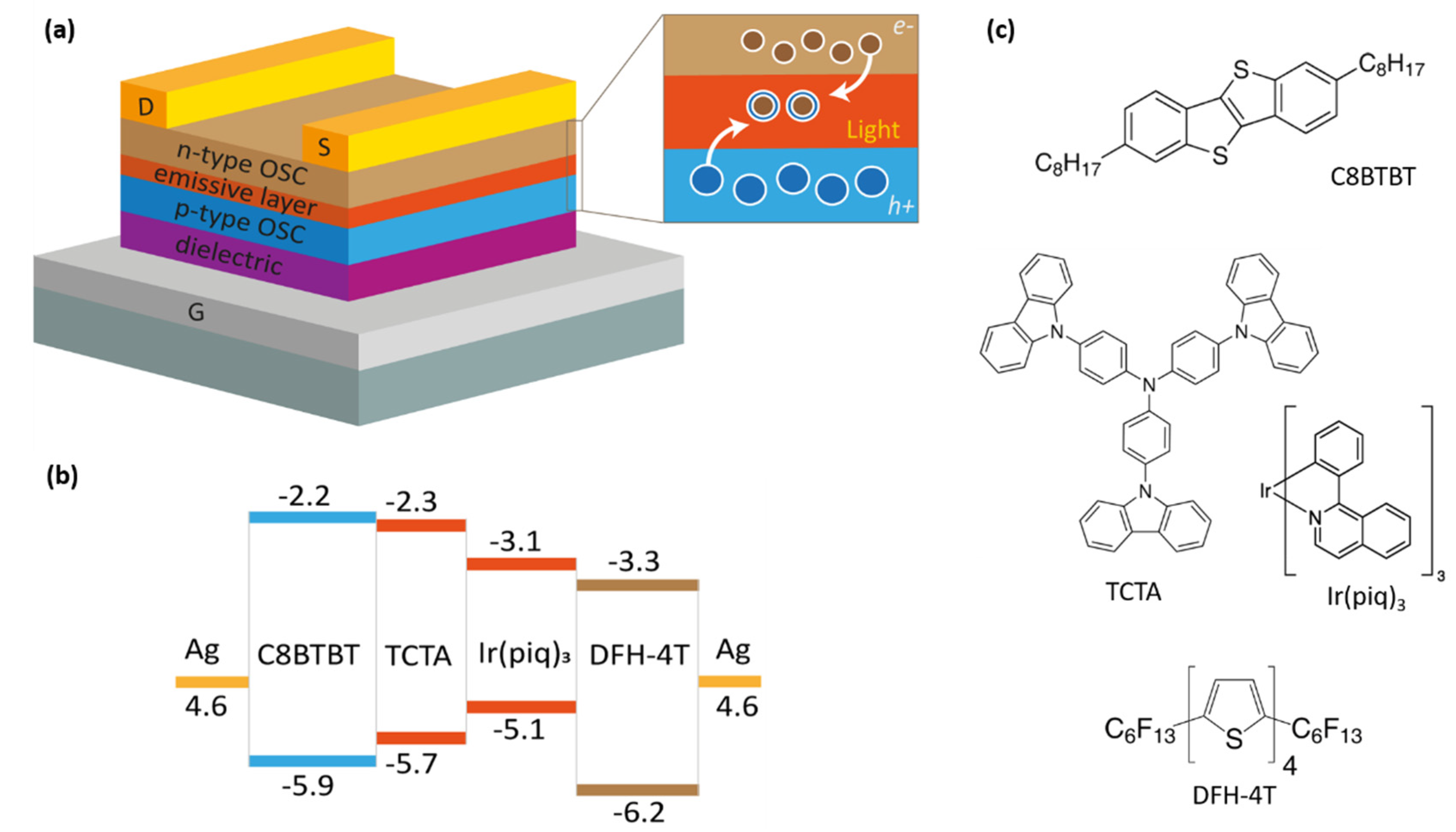 Materials 14 07635 g004