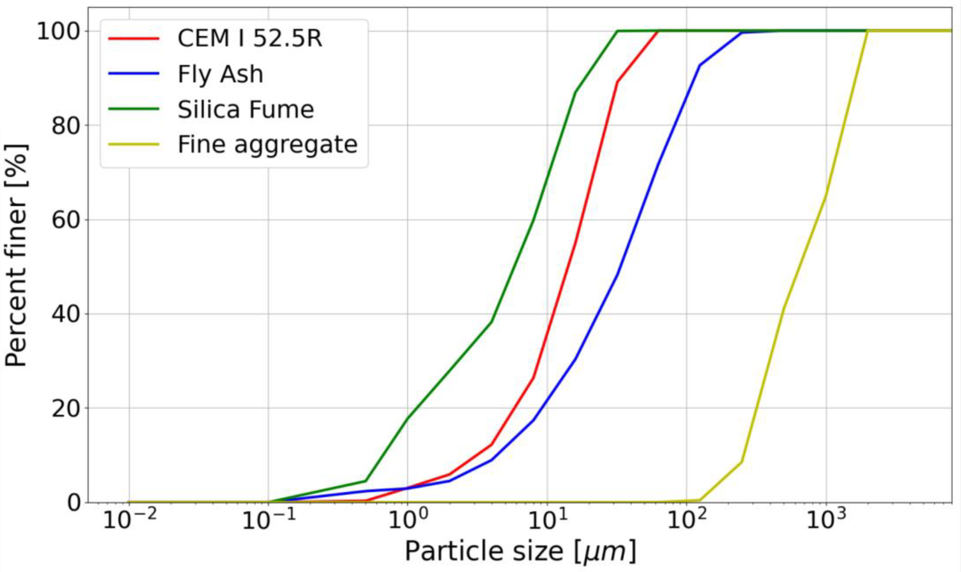 Materials 14 07643 g001