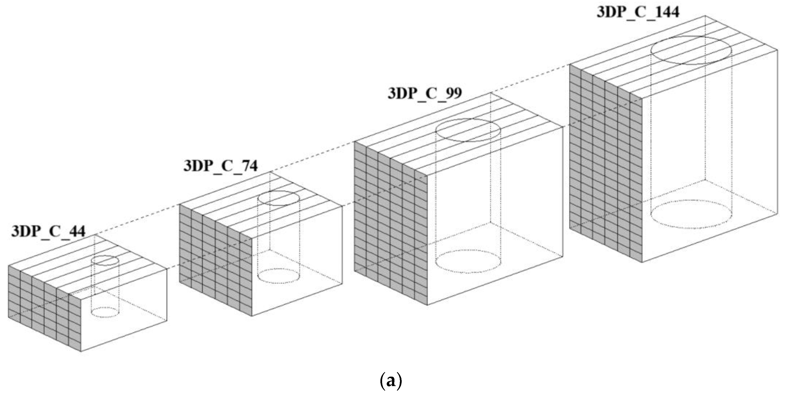 Materials 14 07643 g006a