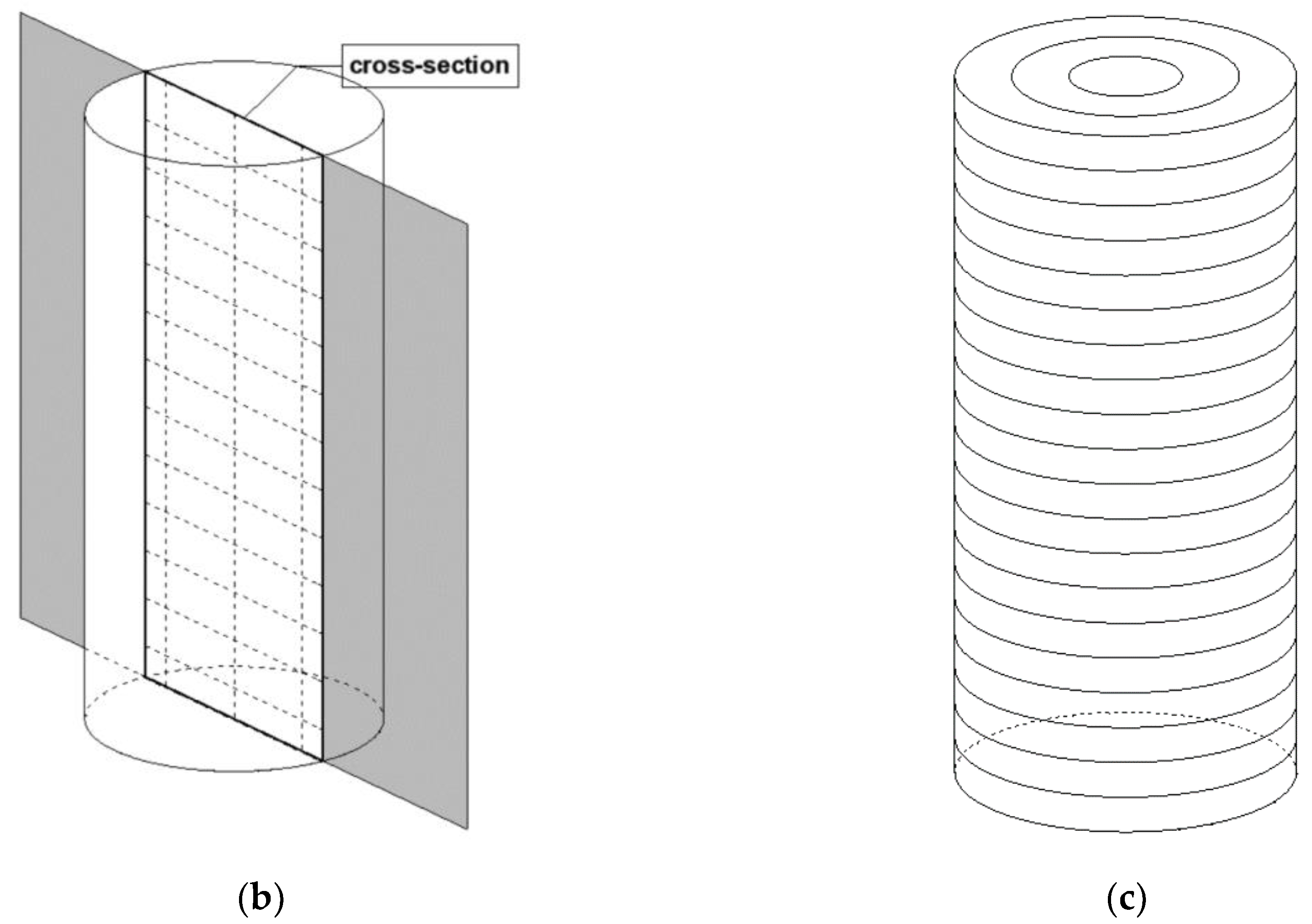 Materials 14 07643 g006b