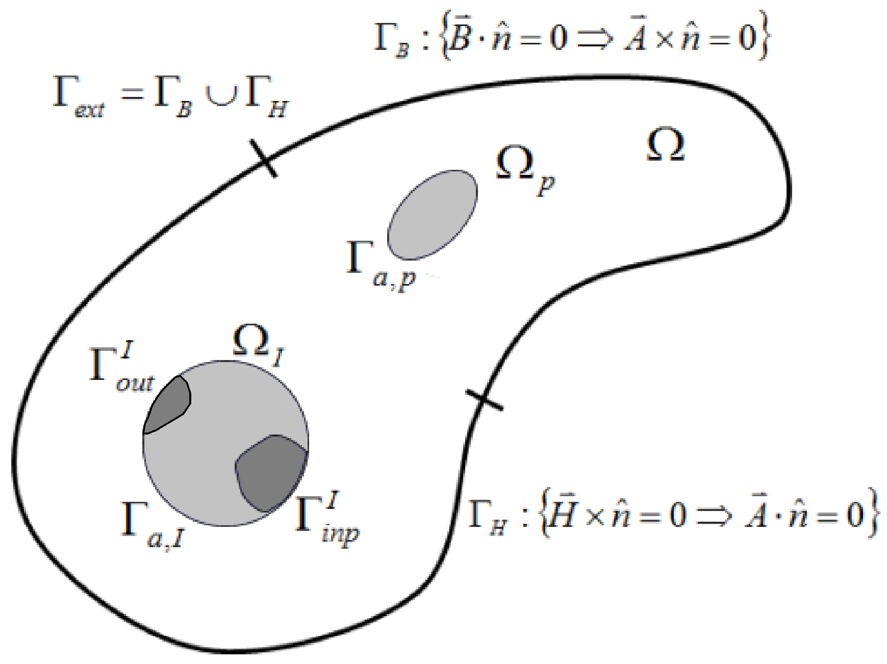 Materials 14 07645 g001