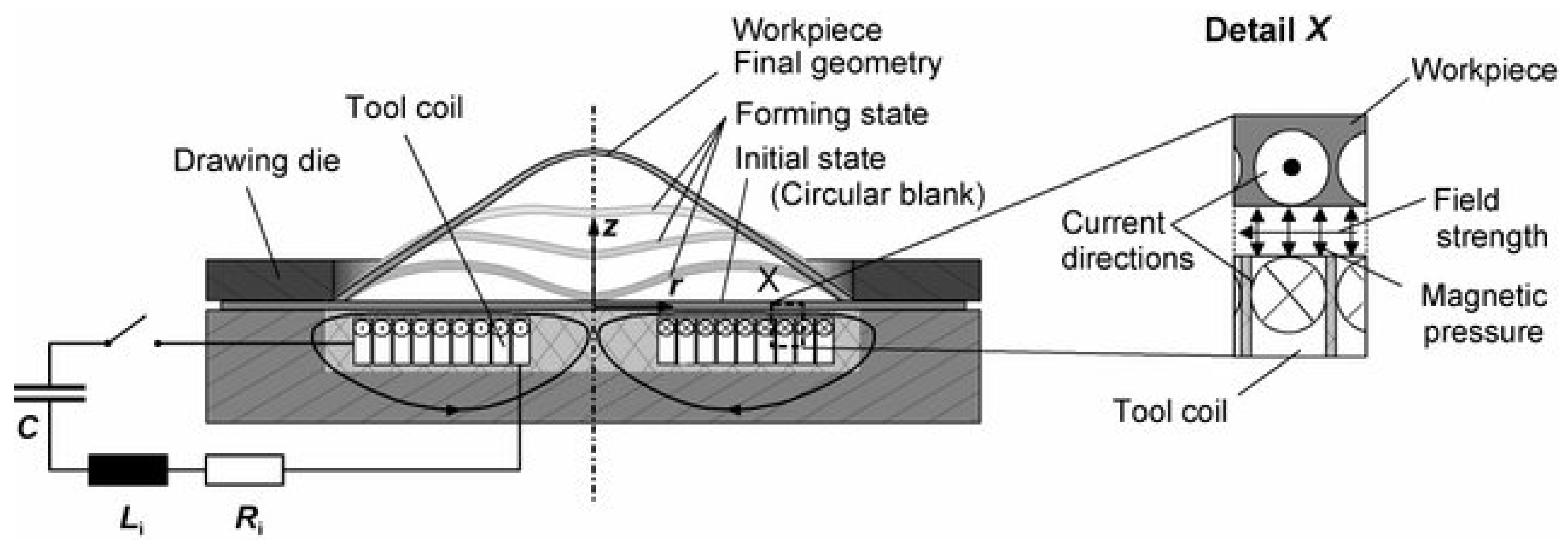Materials 14 07645 g007