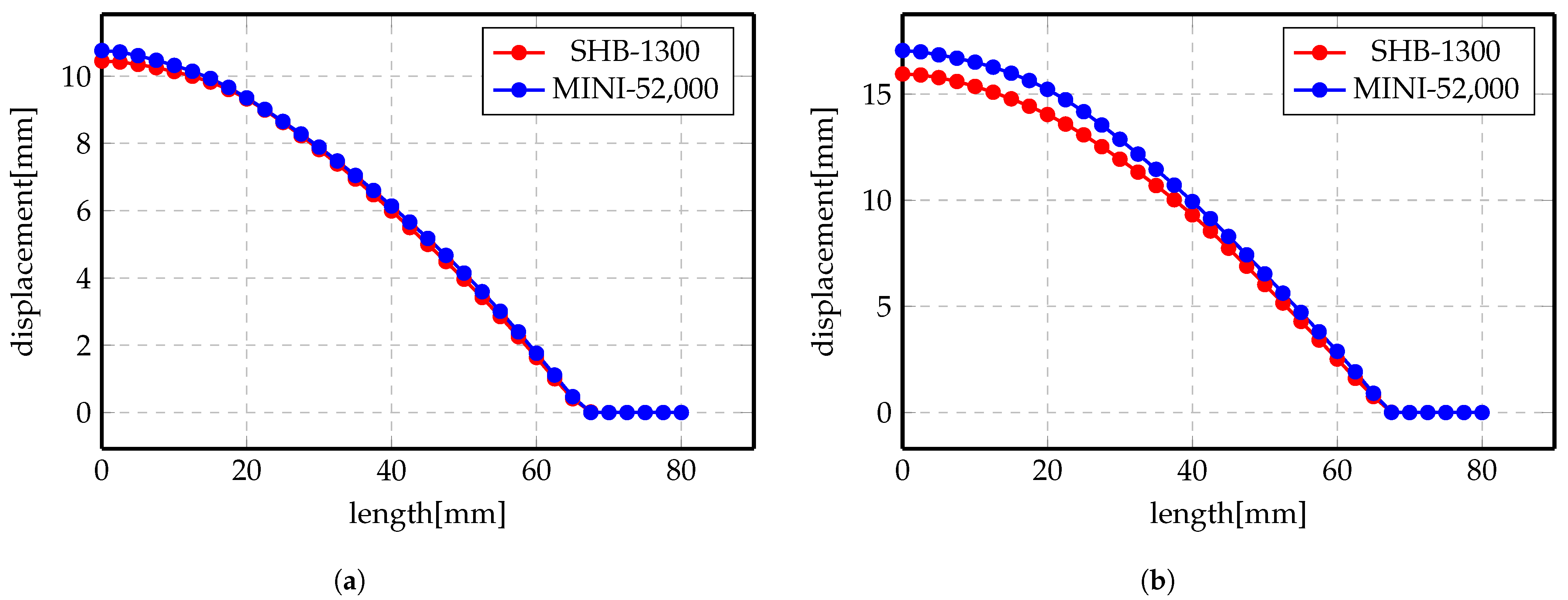 Materials 14 07645 g011