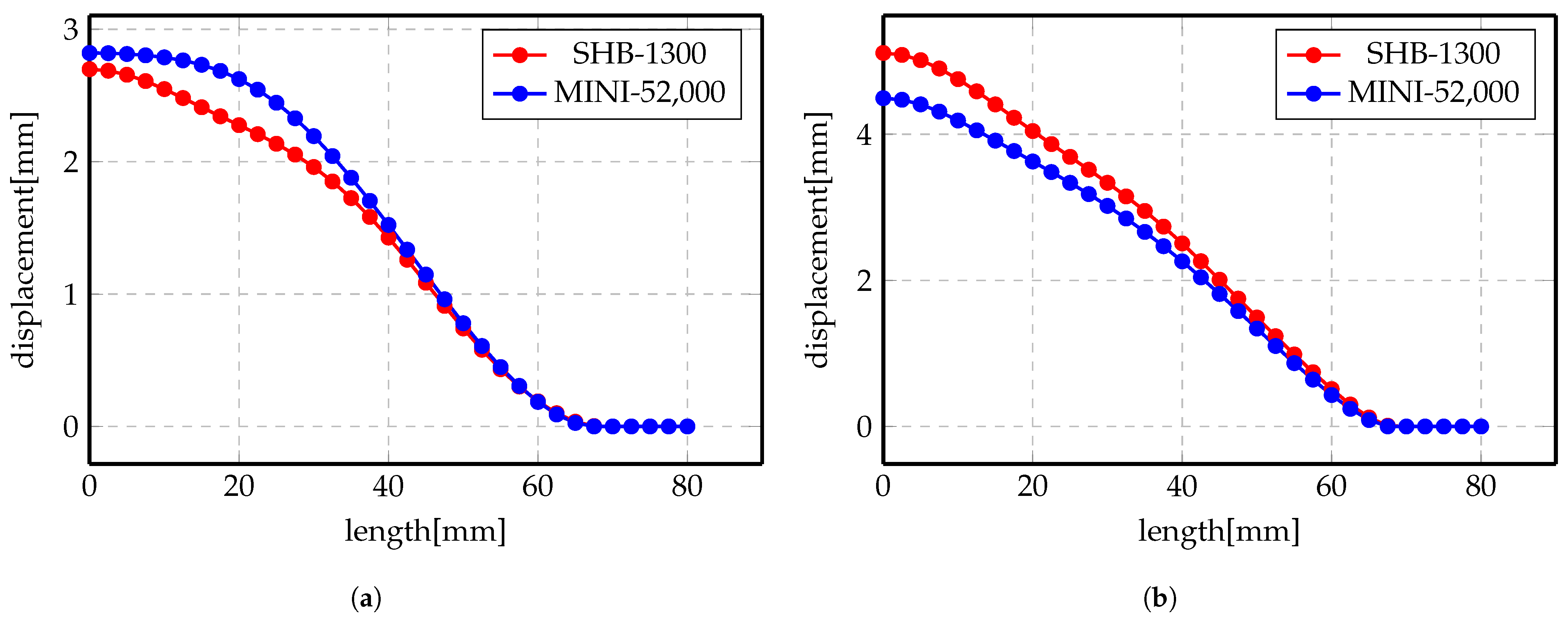 Materials 14 07645 g012
