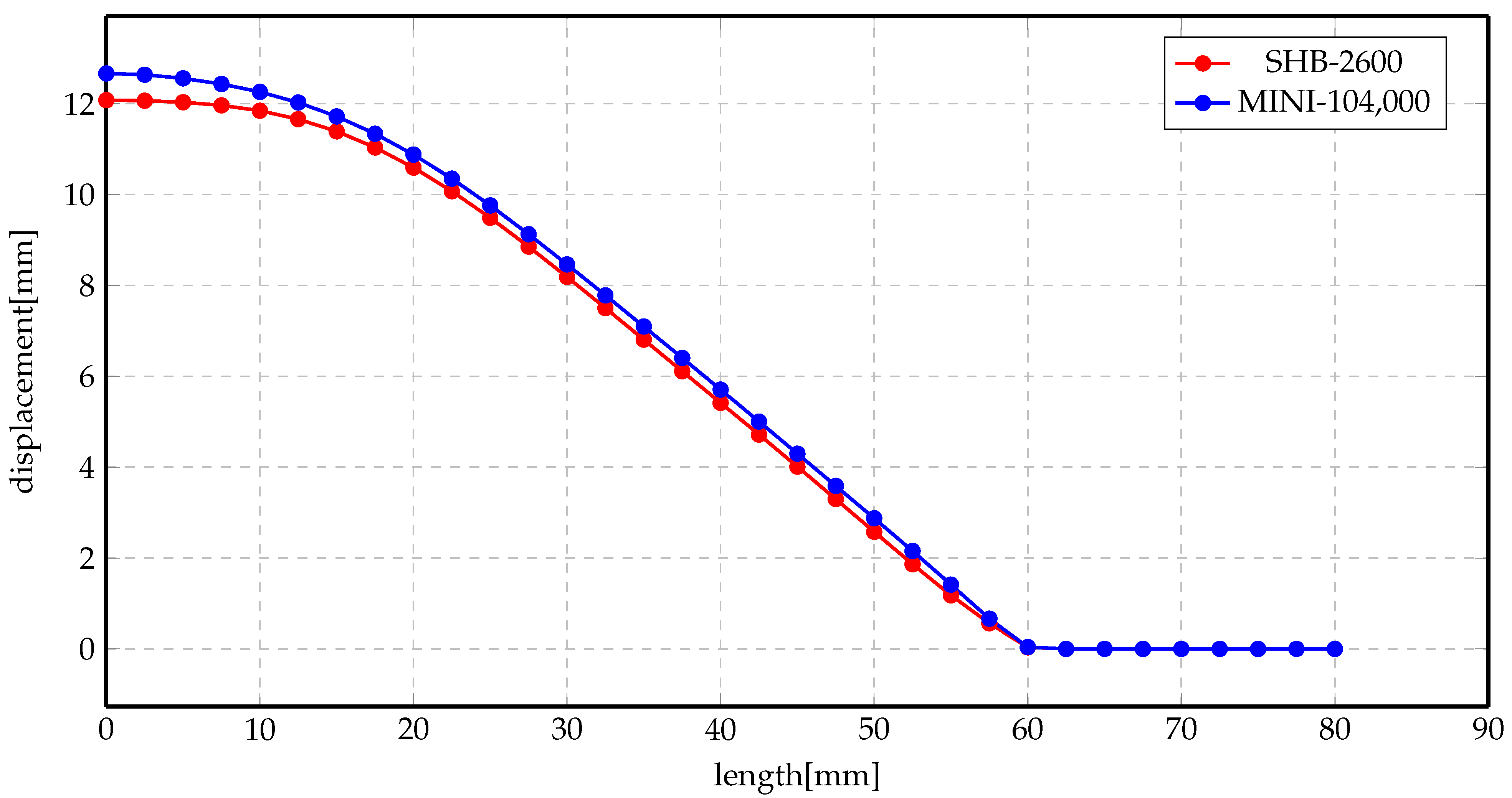 Materials 14 07645 g015