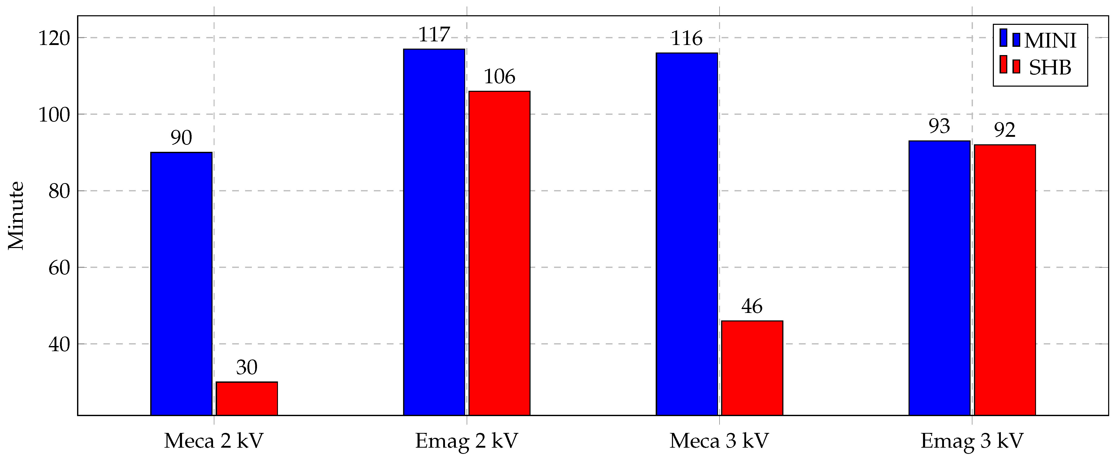 Materials 14 07645 g017