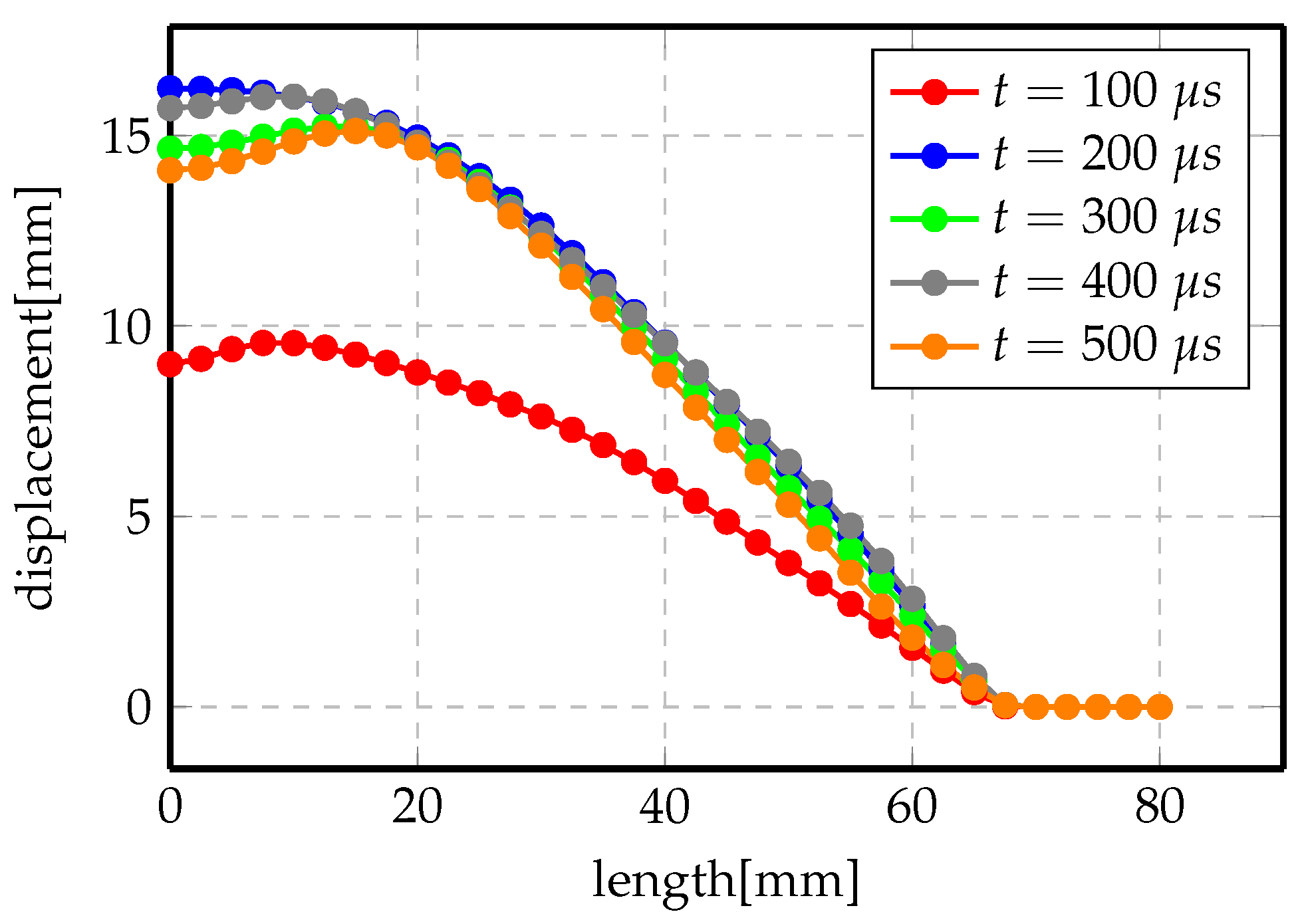 Materials 14 07645 g018