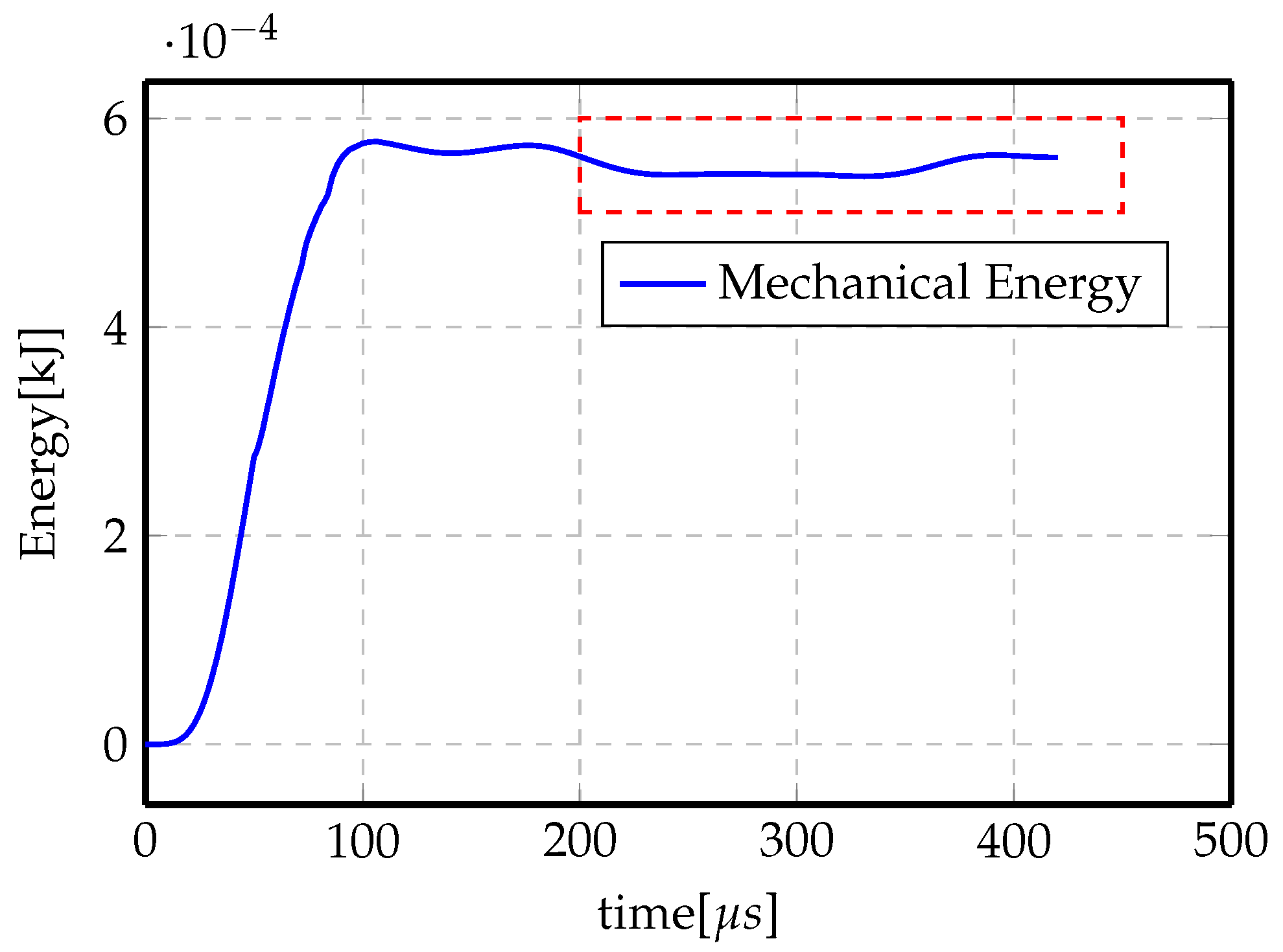 Materials 14 07645 g019